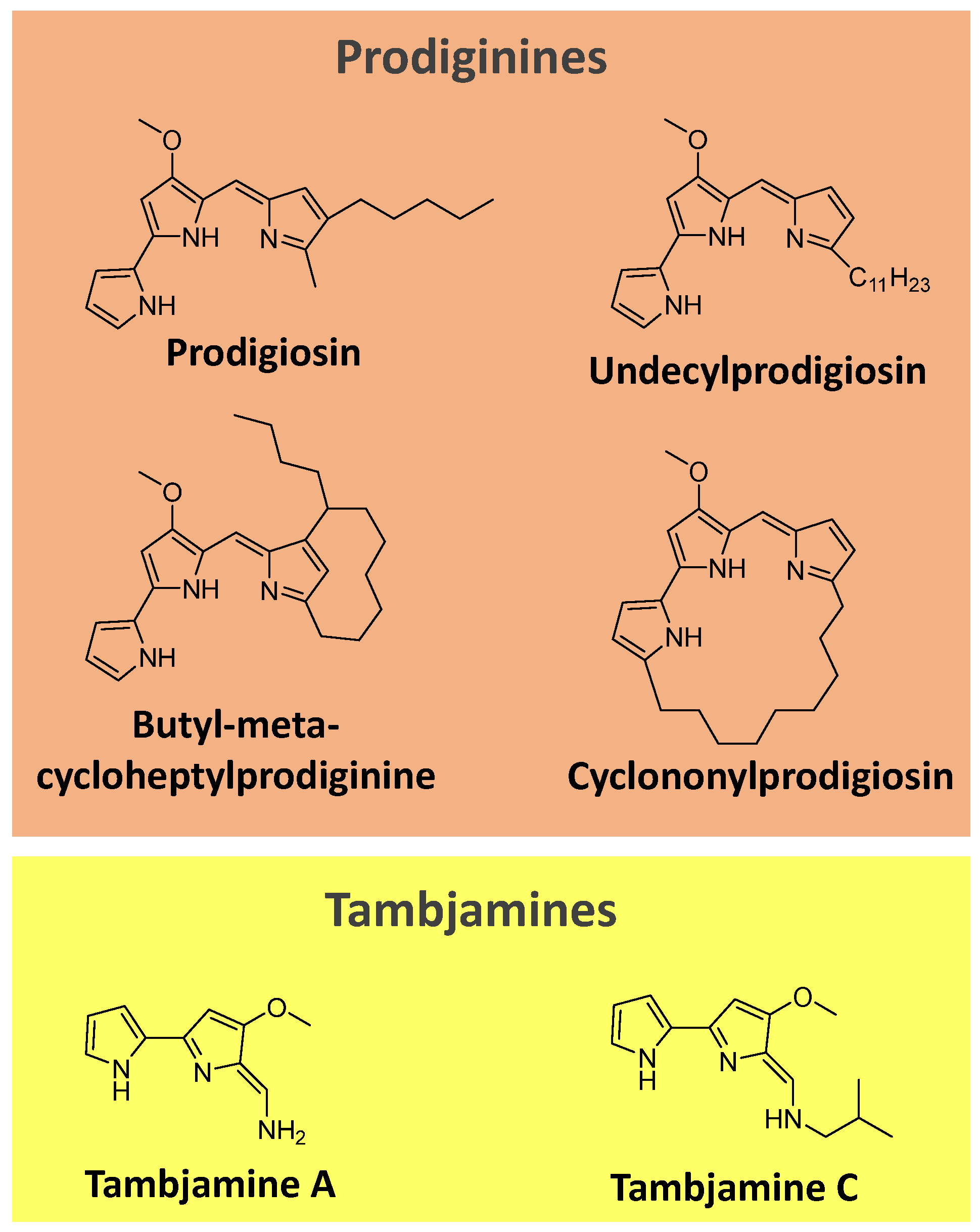 Microorganisms 11 02920 g007