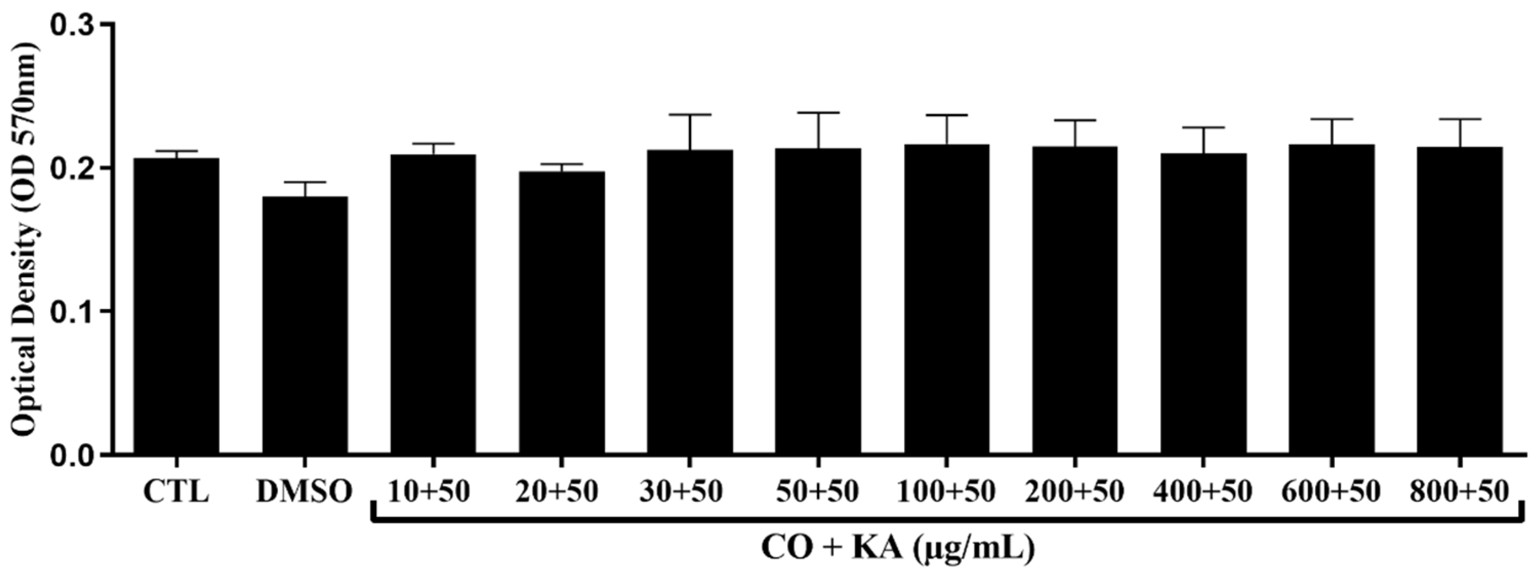 Microorganisms 11 02925 g001