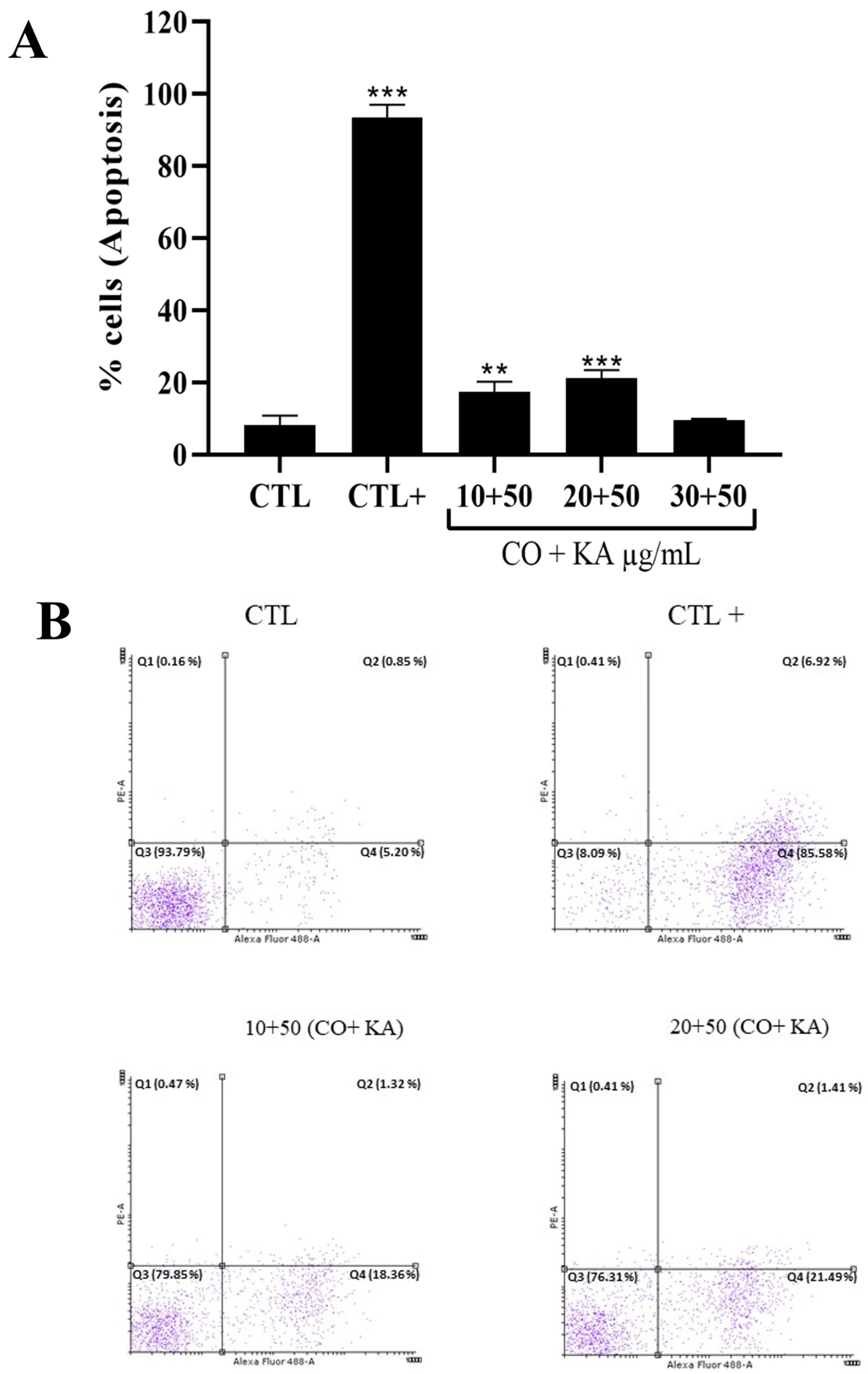 Microorganisms 11 02925 g006