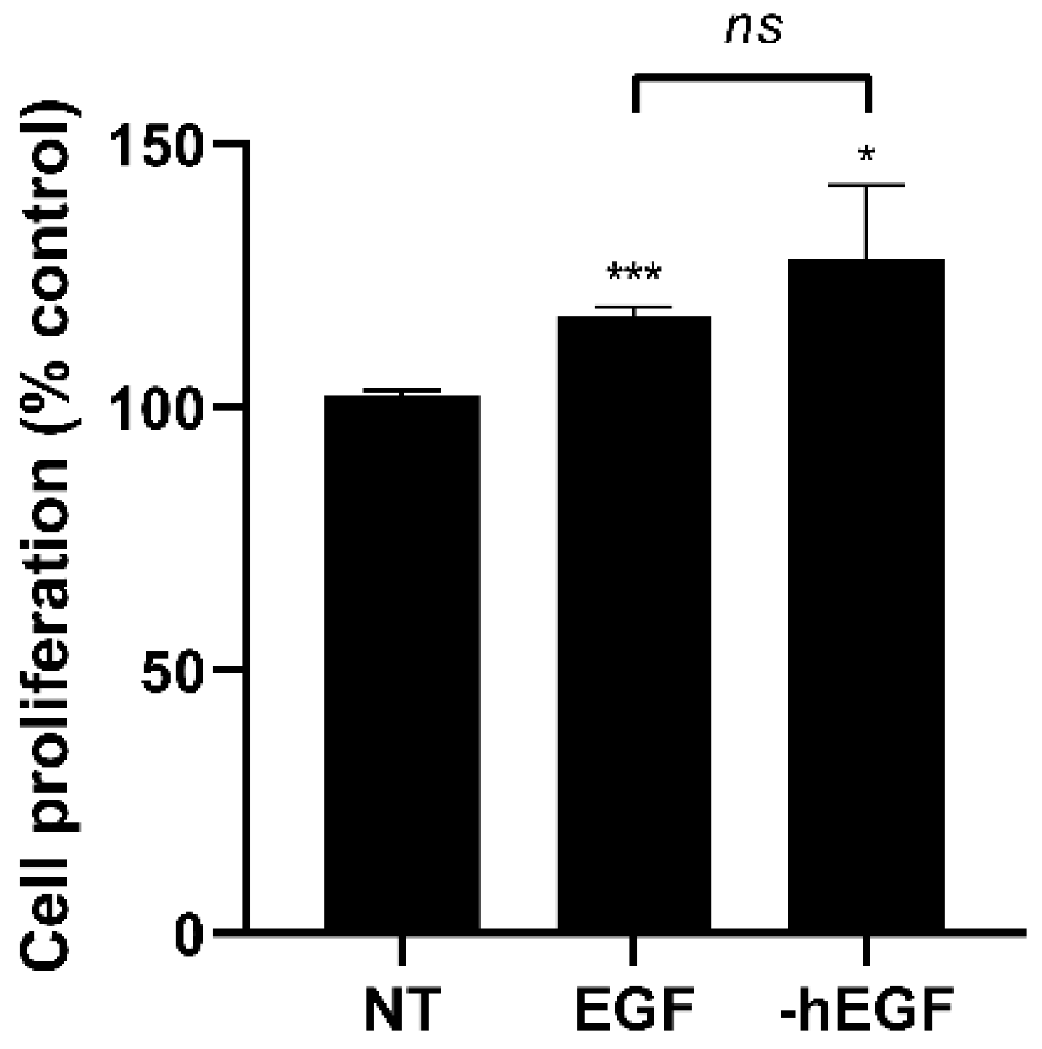 Microorganisms 11 02929 g007 Microorganisms 11 02929 g007