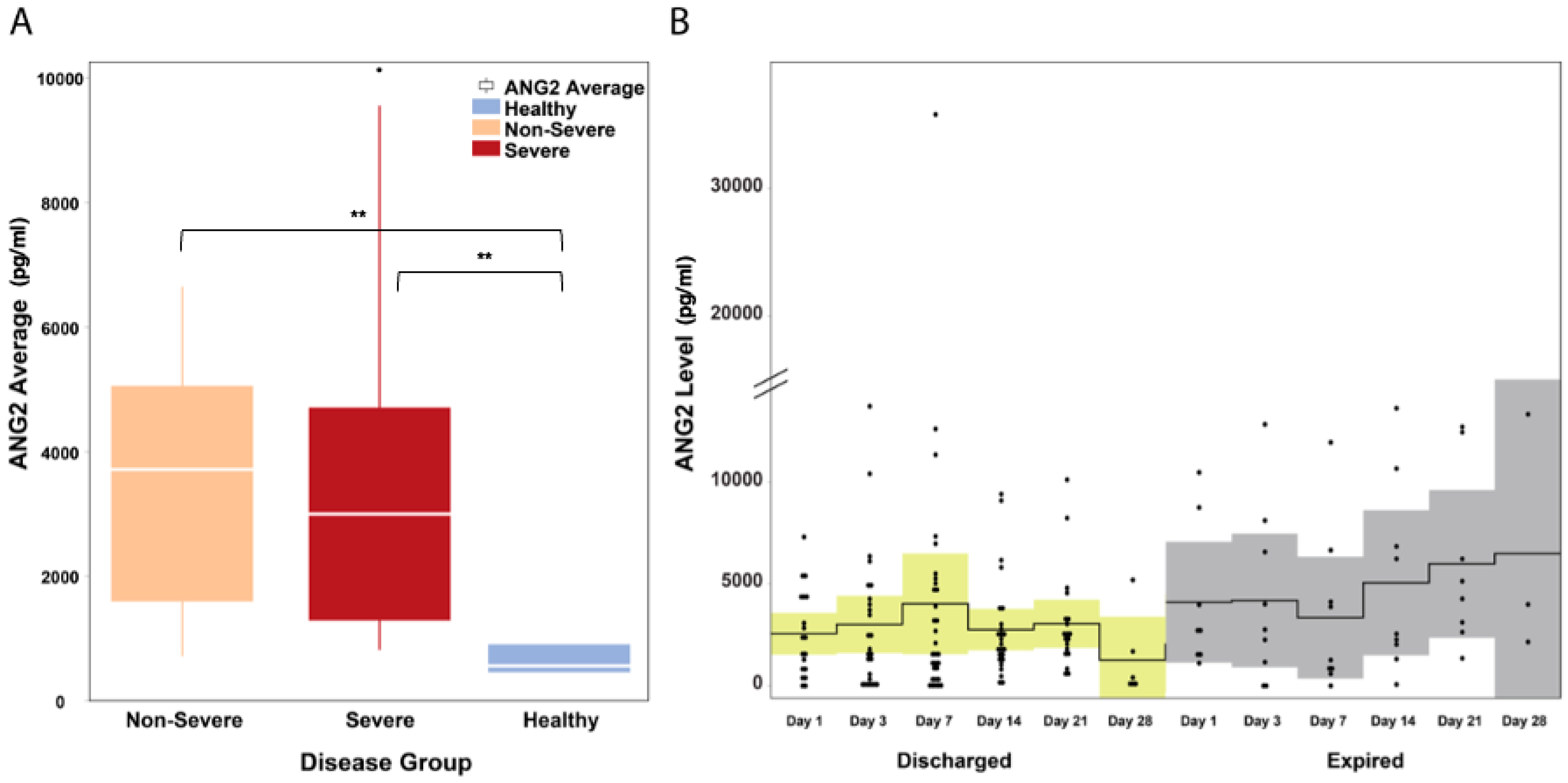 Microorganisms 11 02940 g001