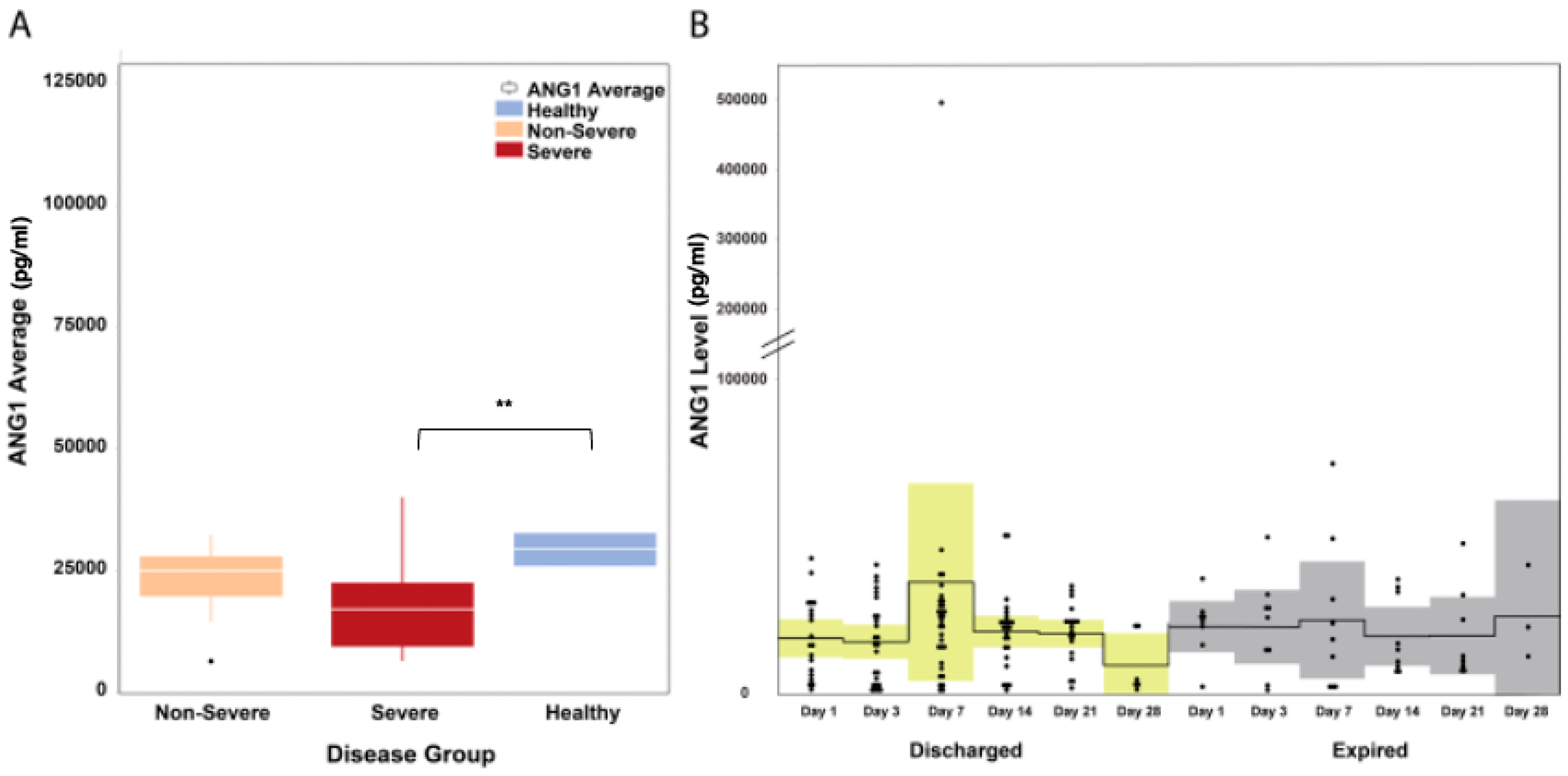Microorganisms 11 02940 g002