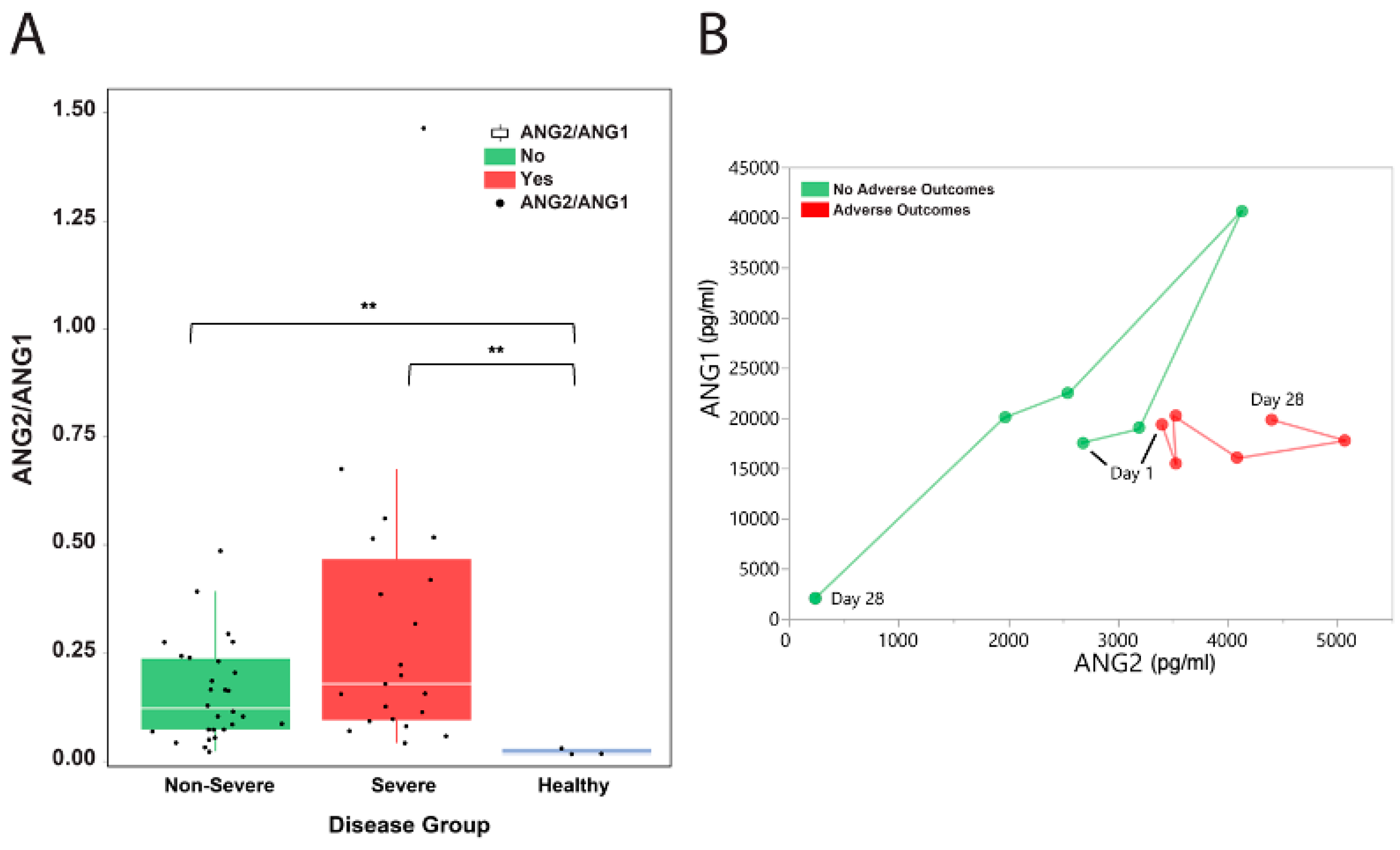 Microorganisms 11 02940 g003