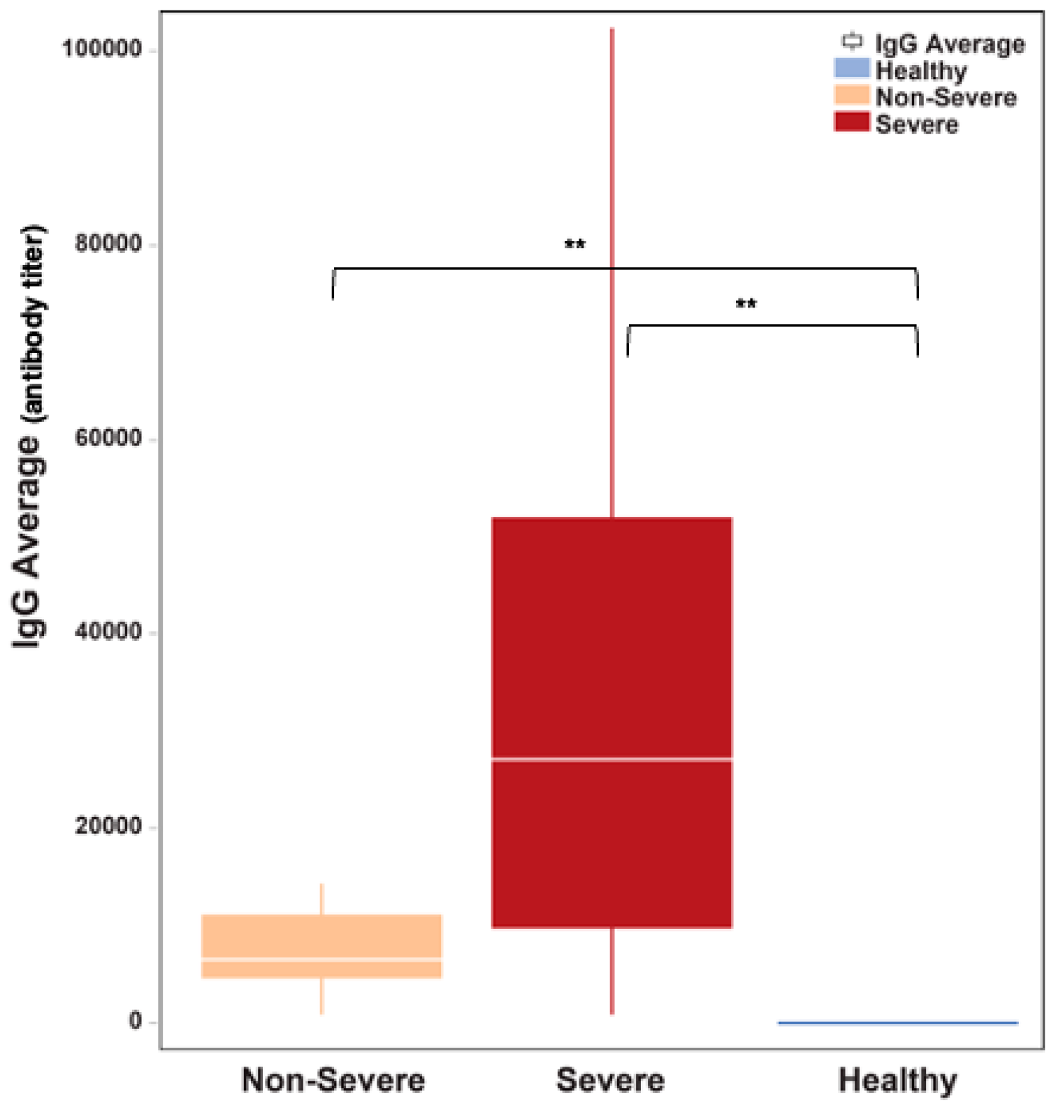 Microorganisms 11 02940 g005