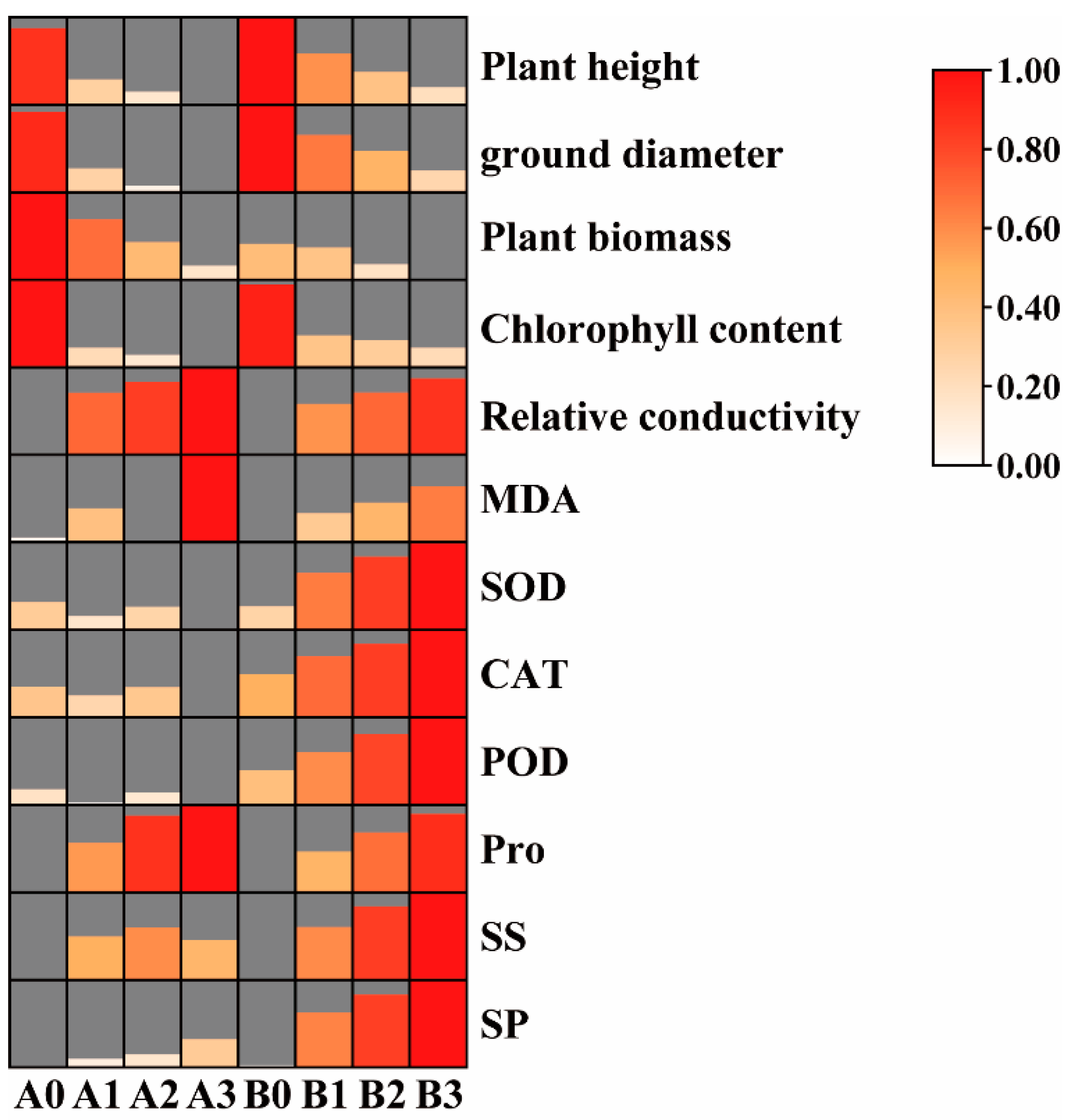 Microorganisms 11 02941 g001