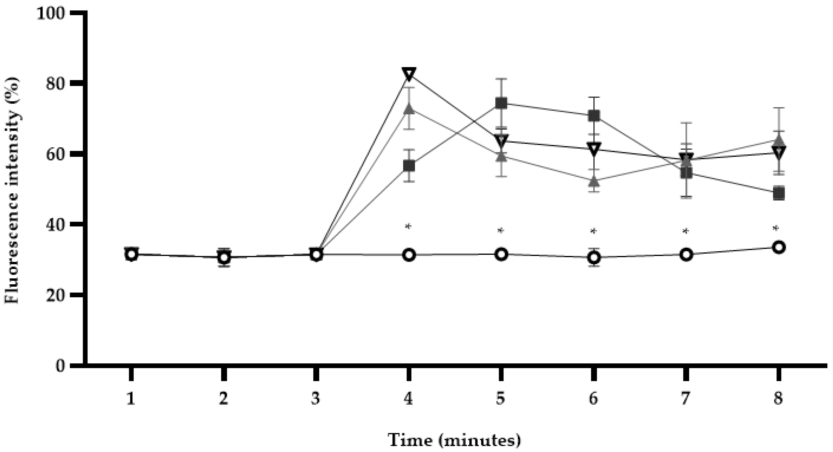 Microorganisms 11 02943 g003