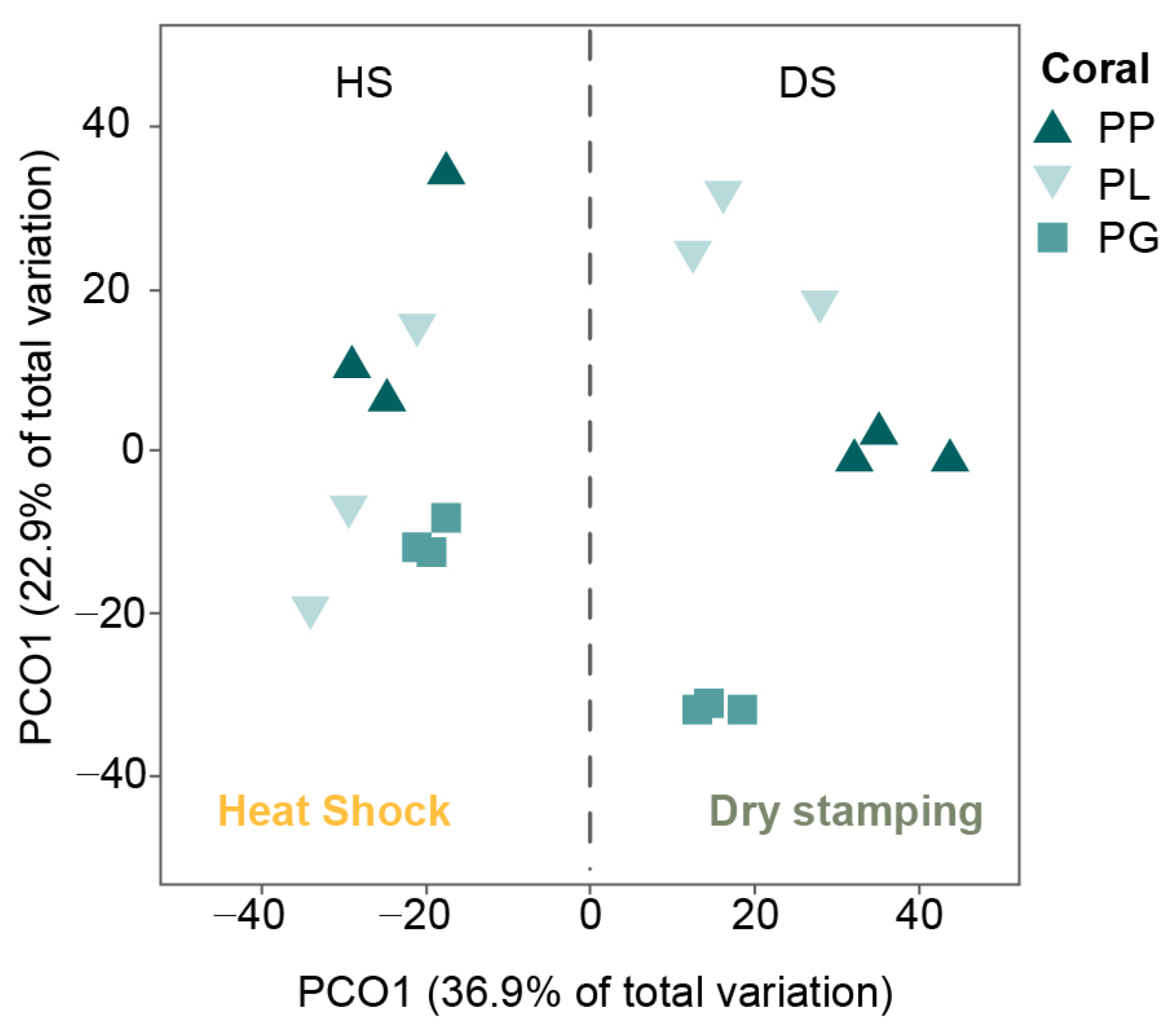 Microorganisms 11 02951 g003 Microorganisms 11 02951 g003