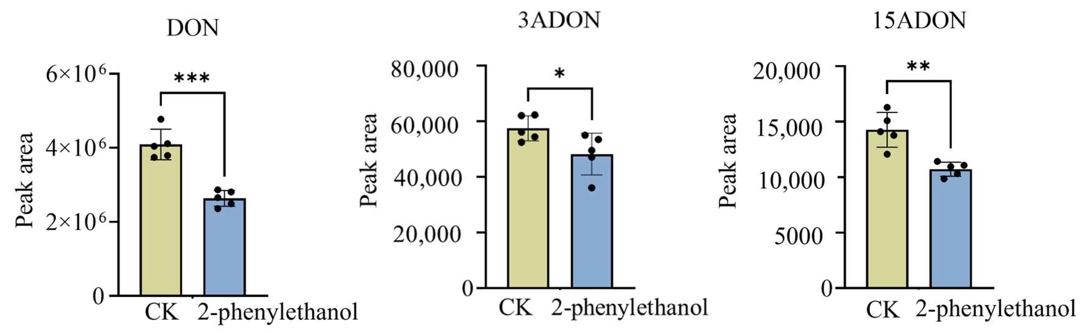 Microorganisms 11 02954 g004