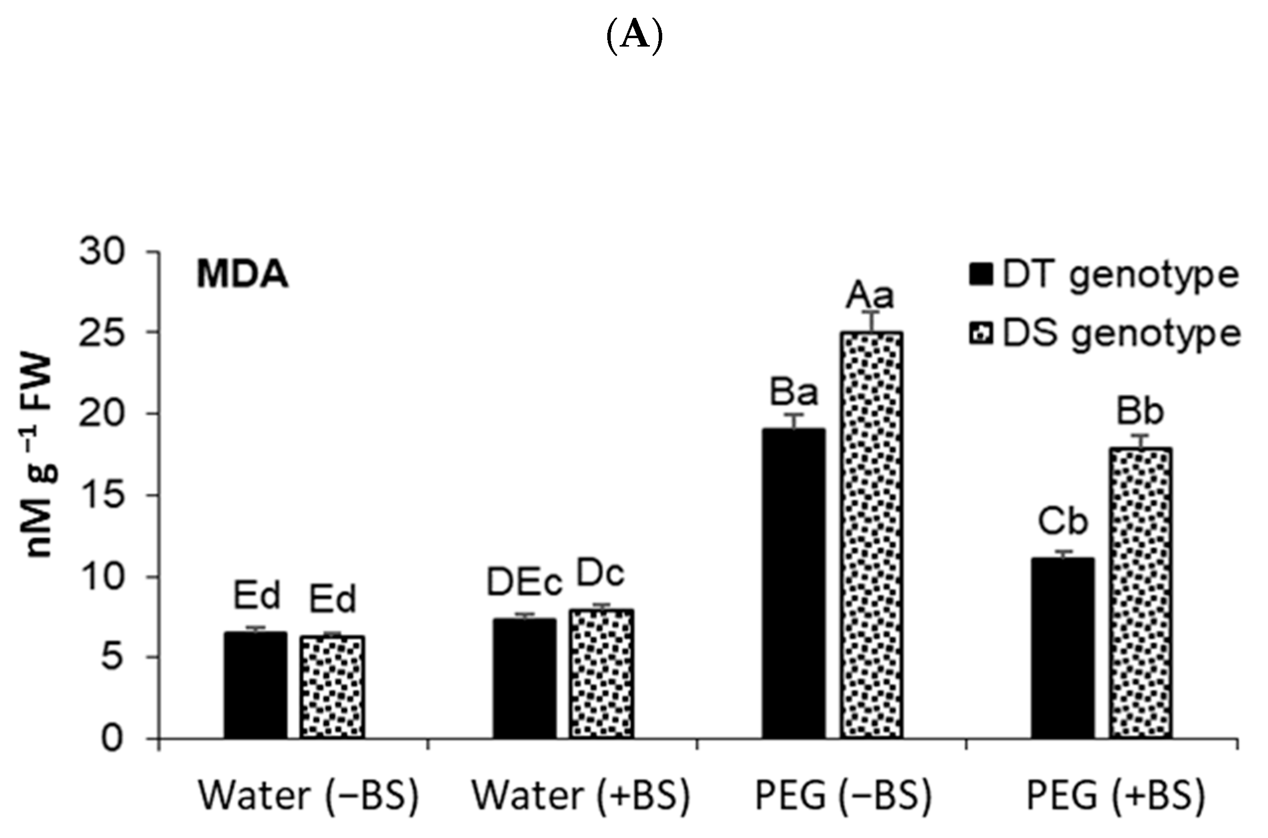 Microorganisms 11 02955 g004a Microorganisms 11 02955 g004a