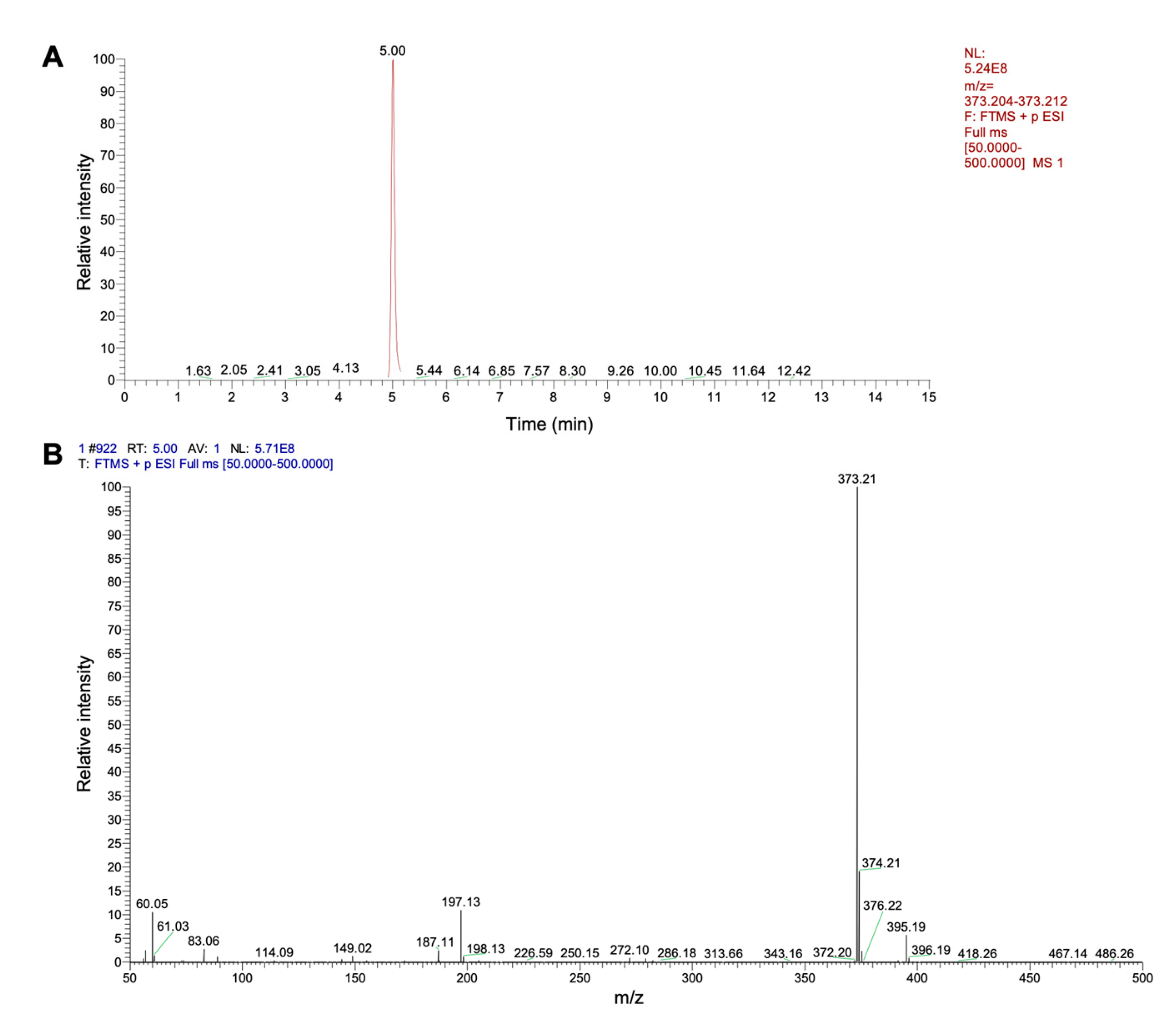Microorganisms 11 02961 g010