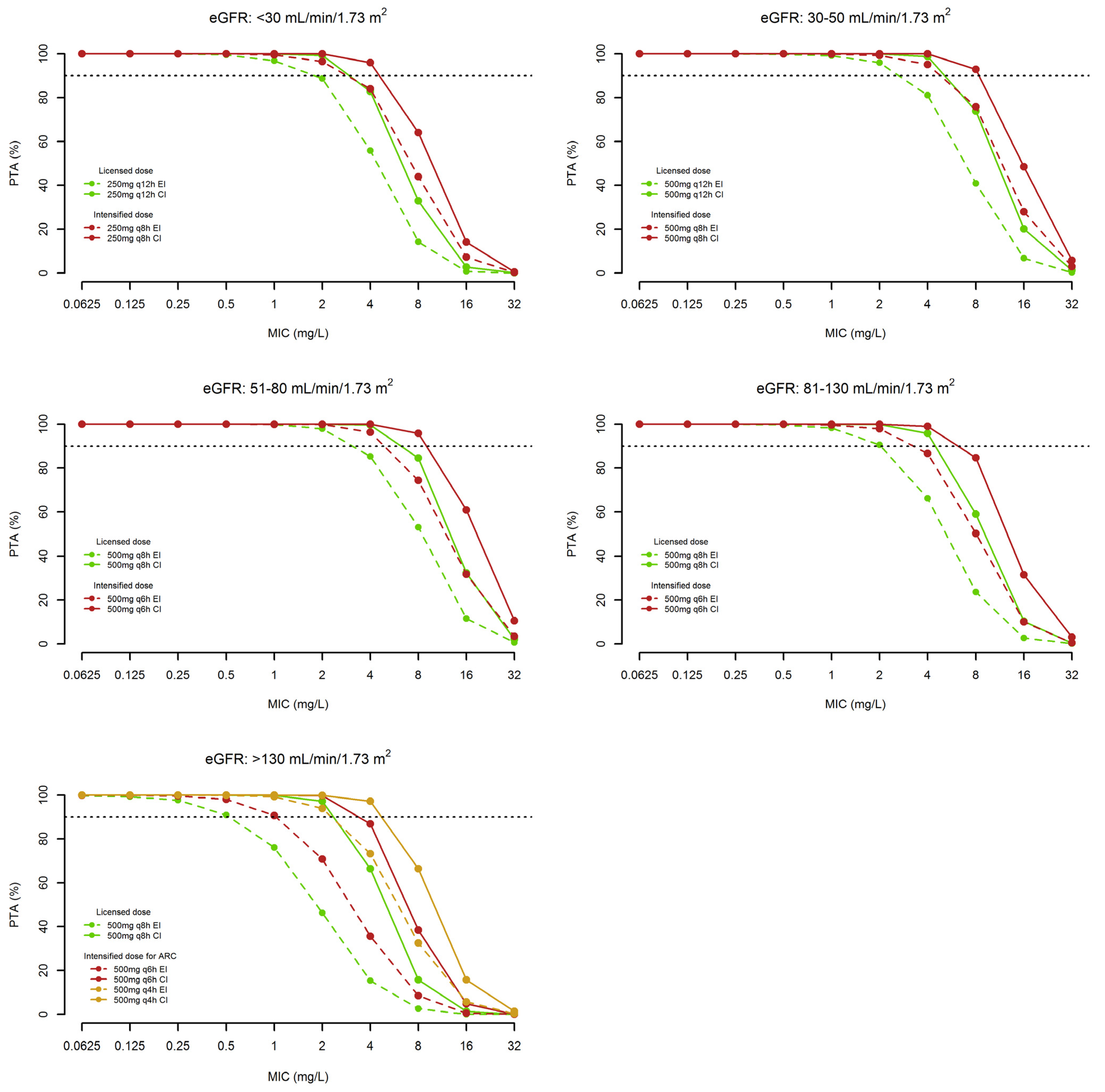 Microorganisms 11 02964 g003