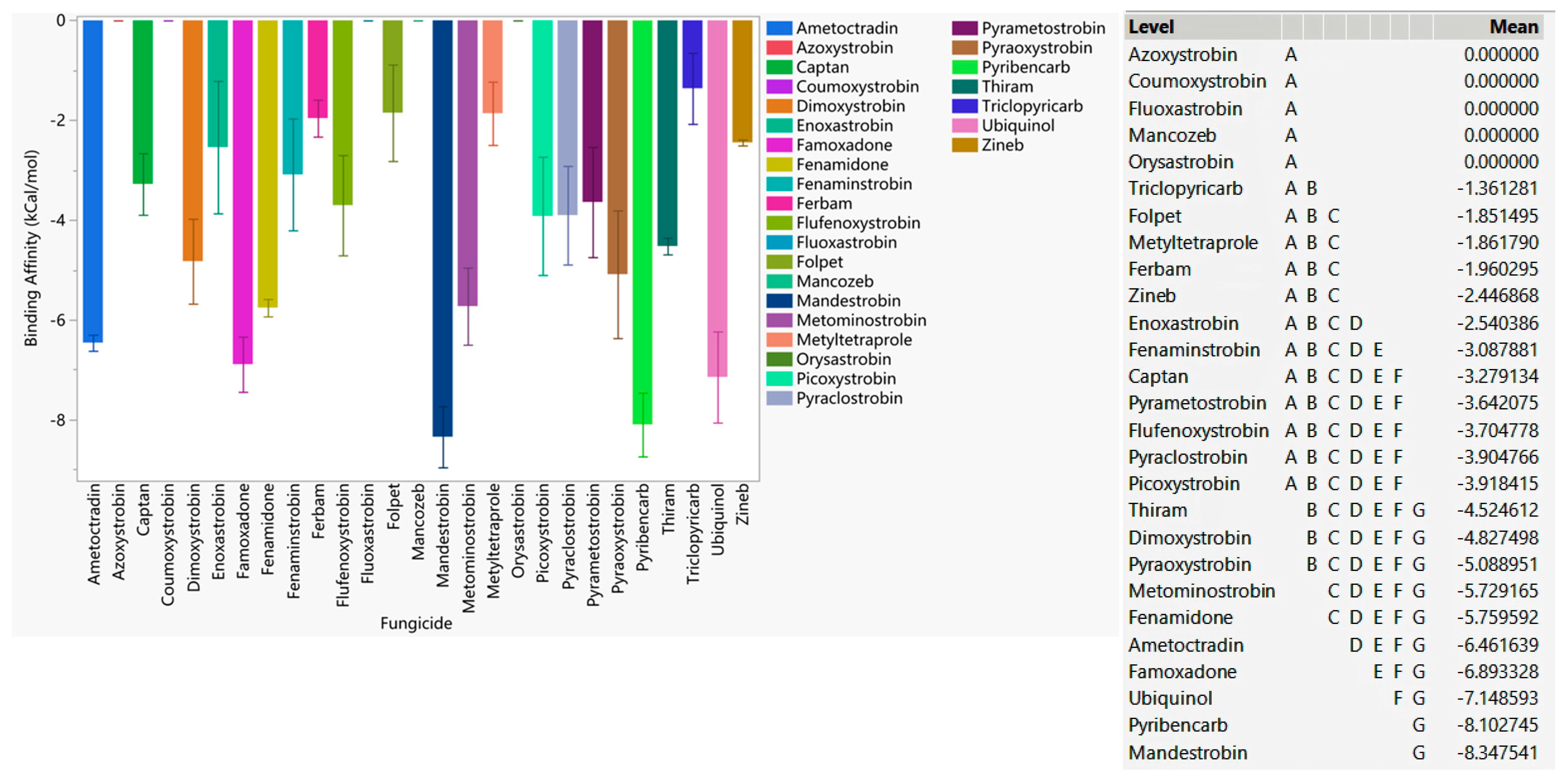 Microorganisms 11 02966 g001