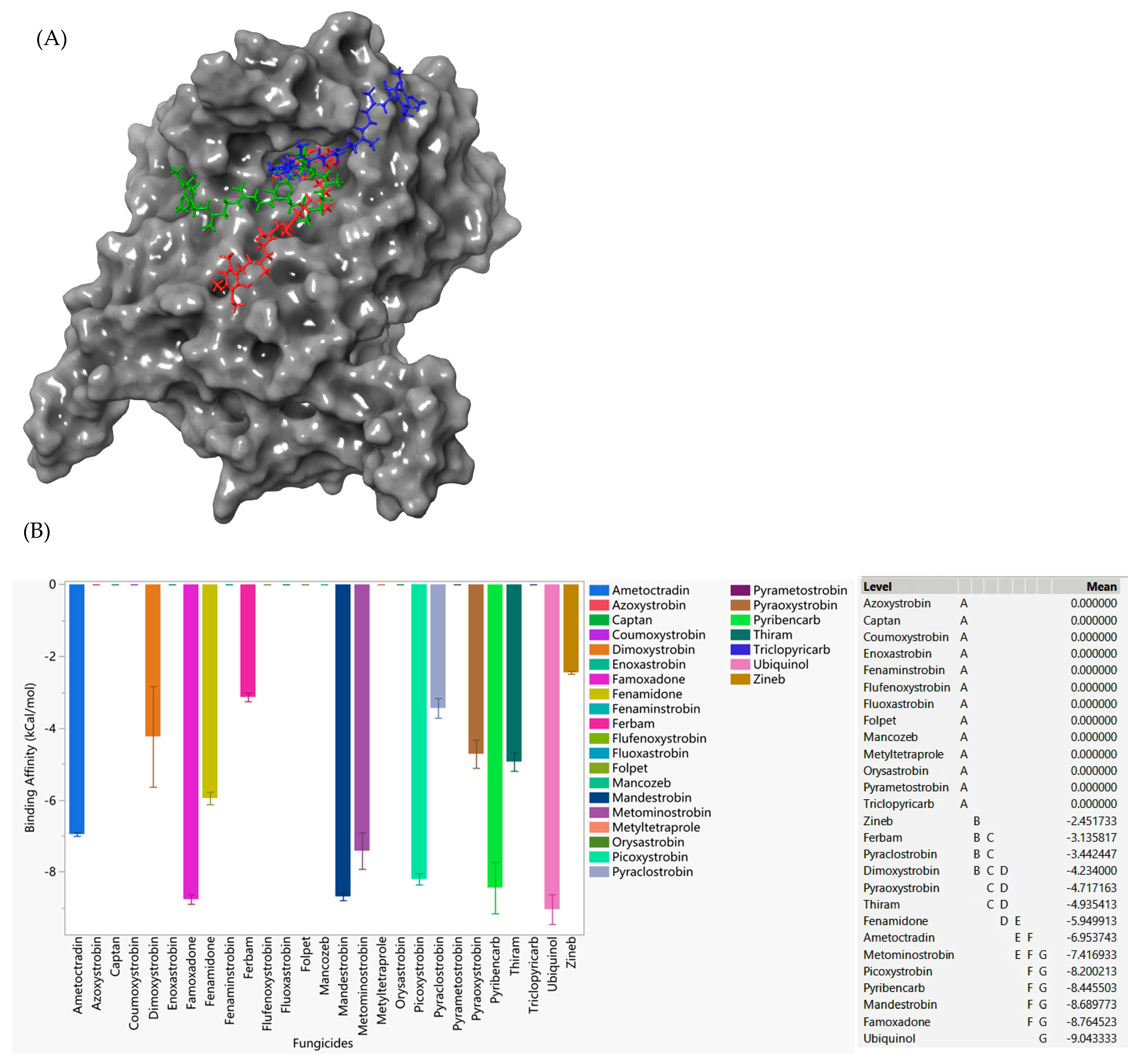 Microorganisms 11 02966 g002