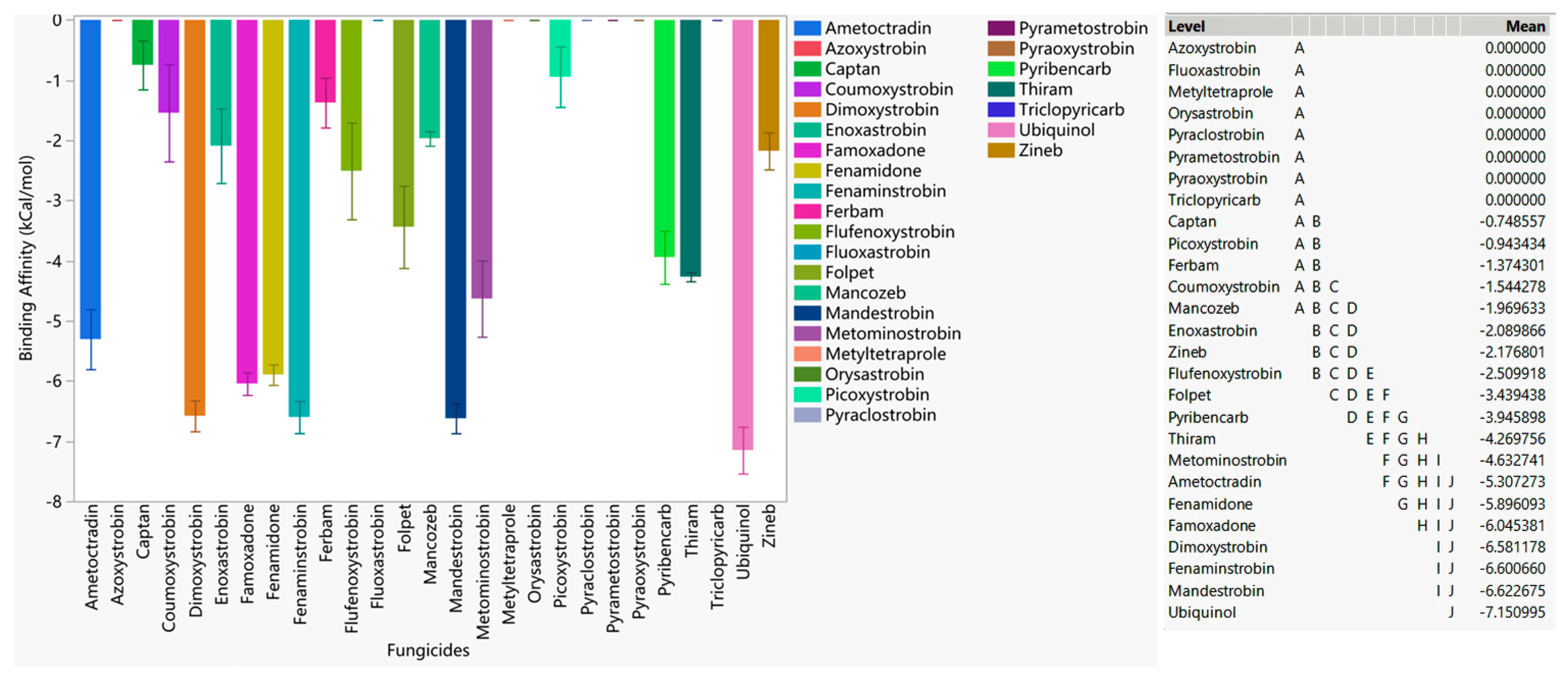 Microorganisms 11 02966 g005
