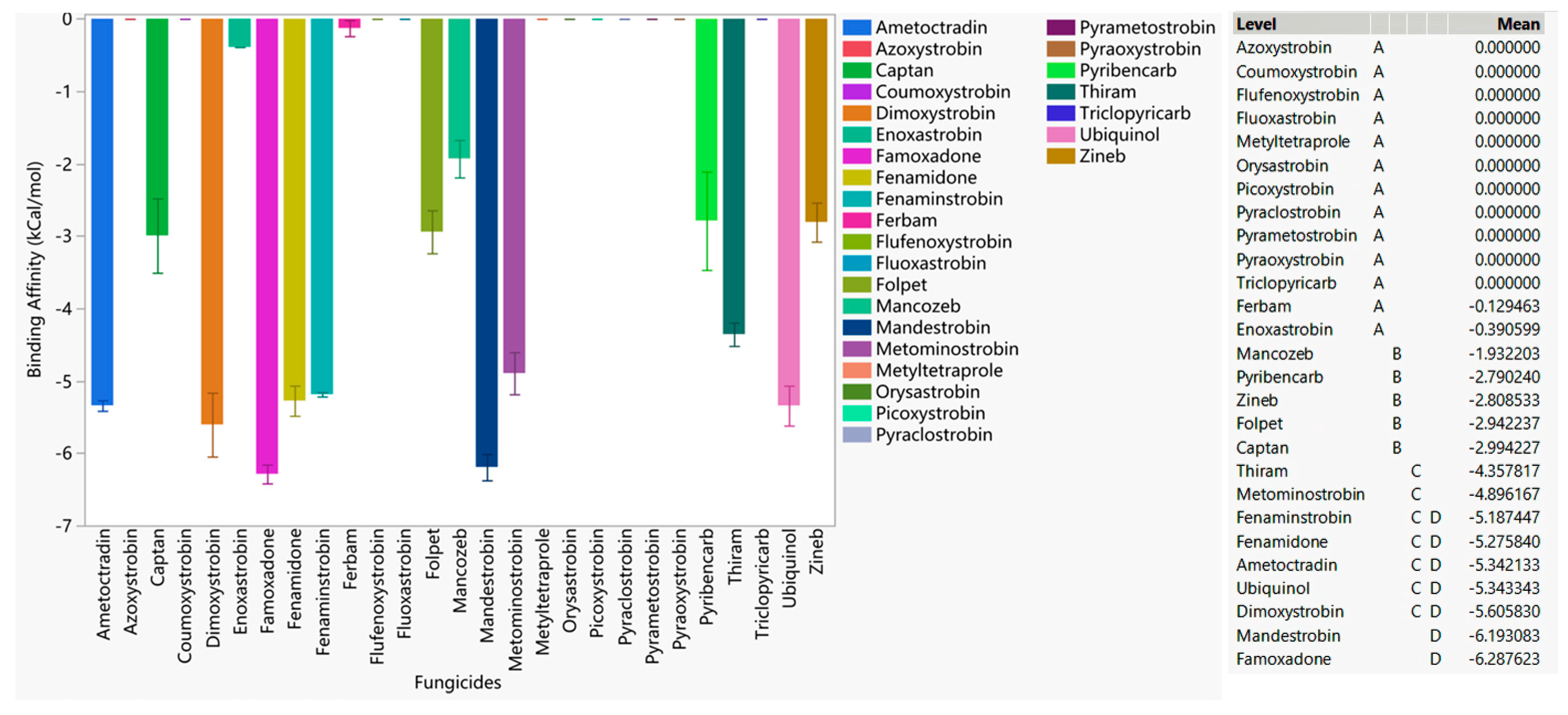 Microorganisms 11 02966 g006