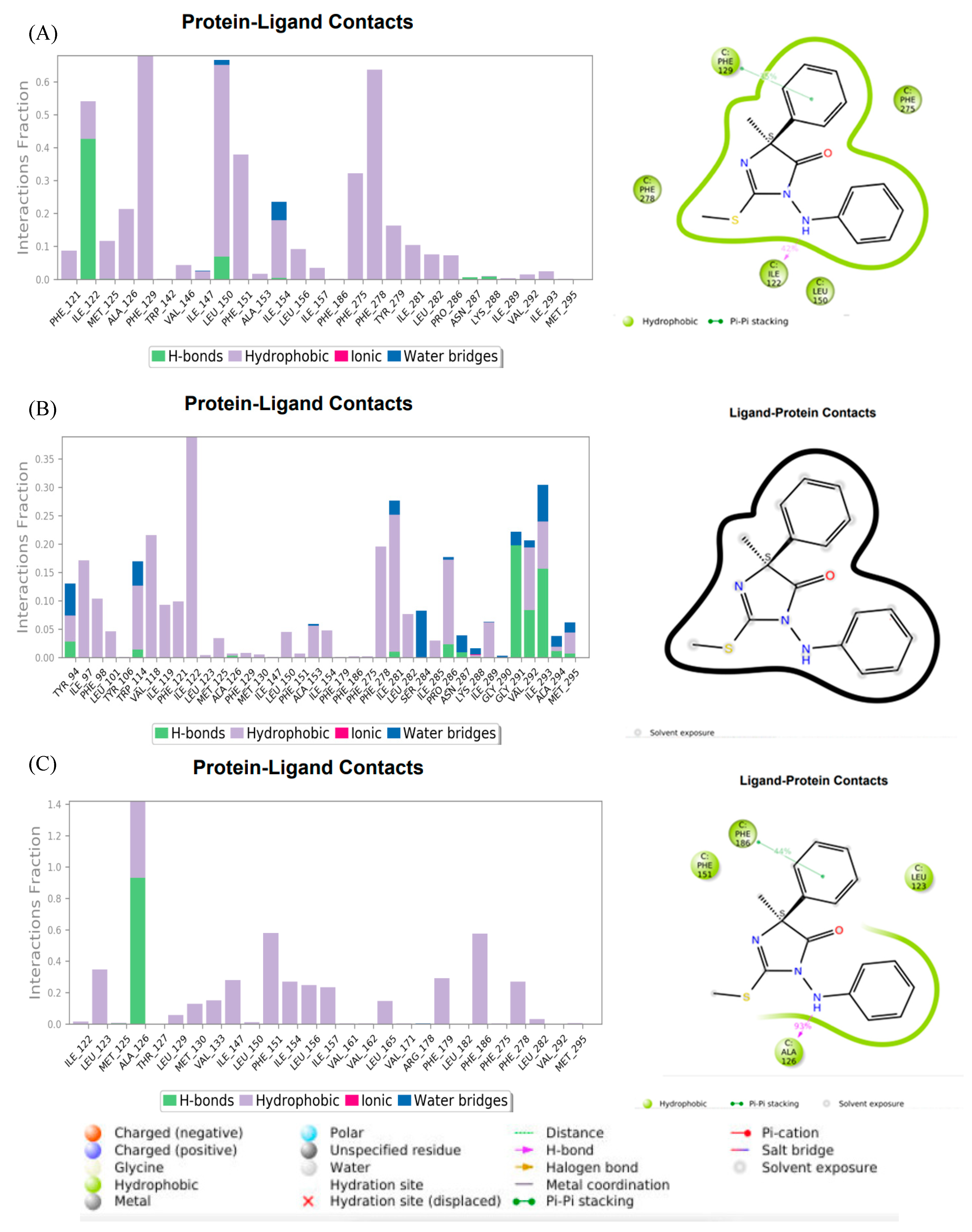 Microorganisms 11 02966 g009