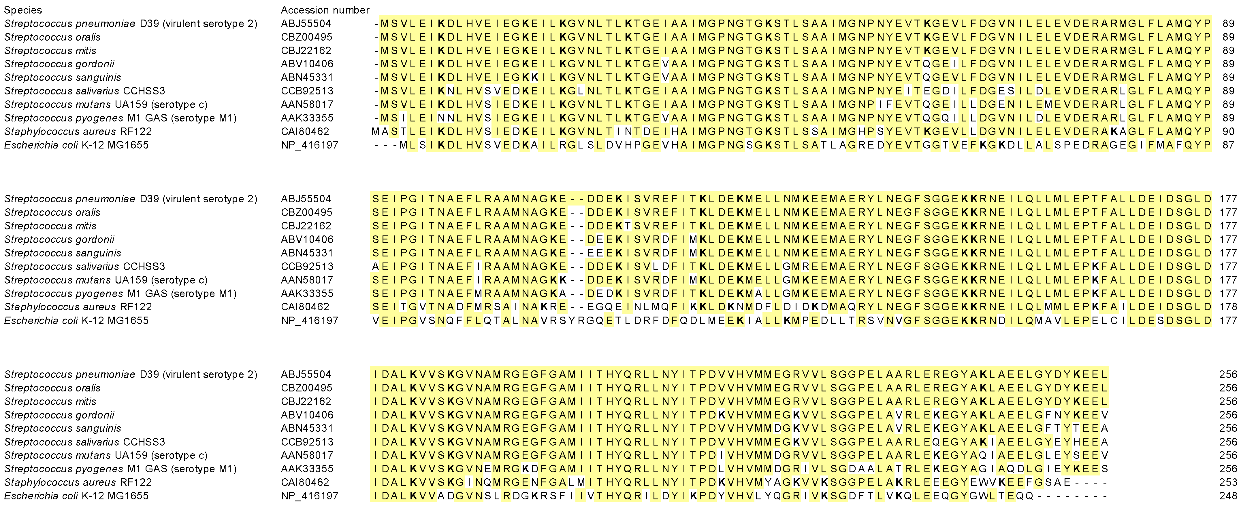 Microorganisms 11 02969 g007
