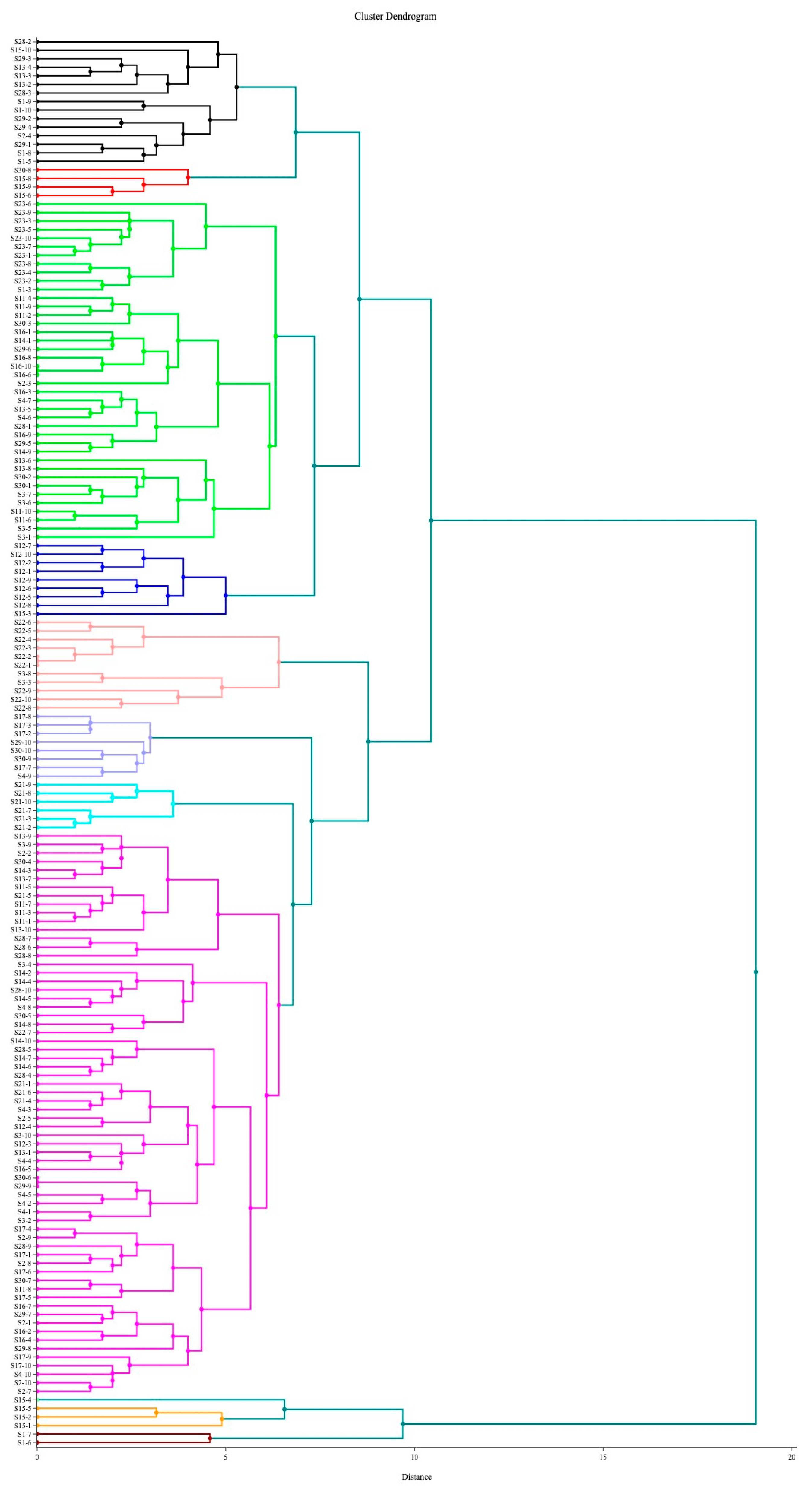 Microorganisms 11 02993 g001 Microorganisms 11 02993 g001