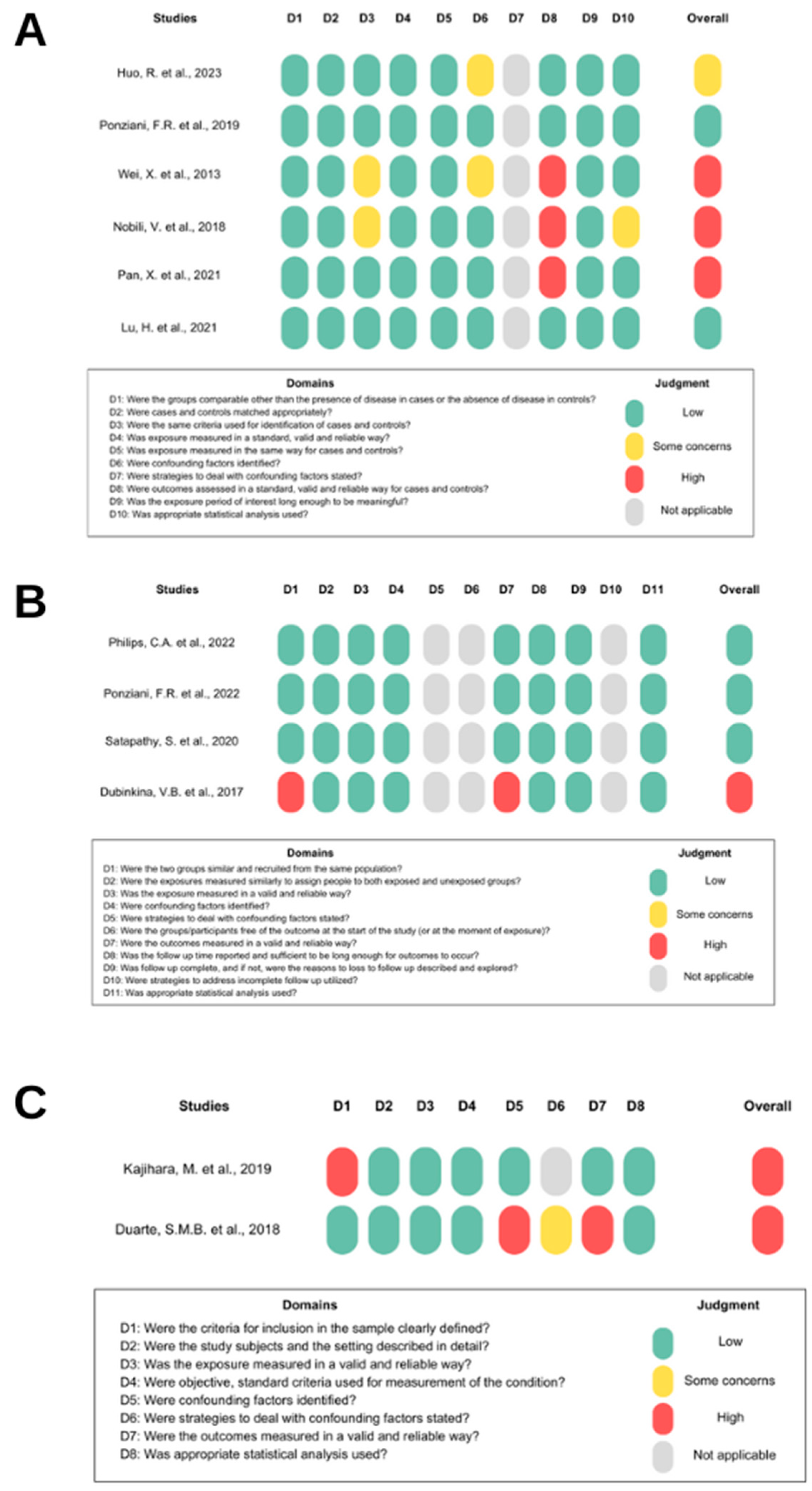 Microorganisms 11 02999 g003