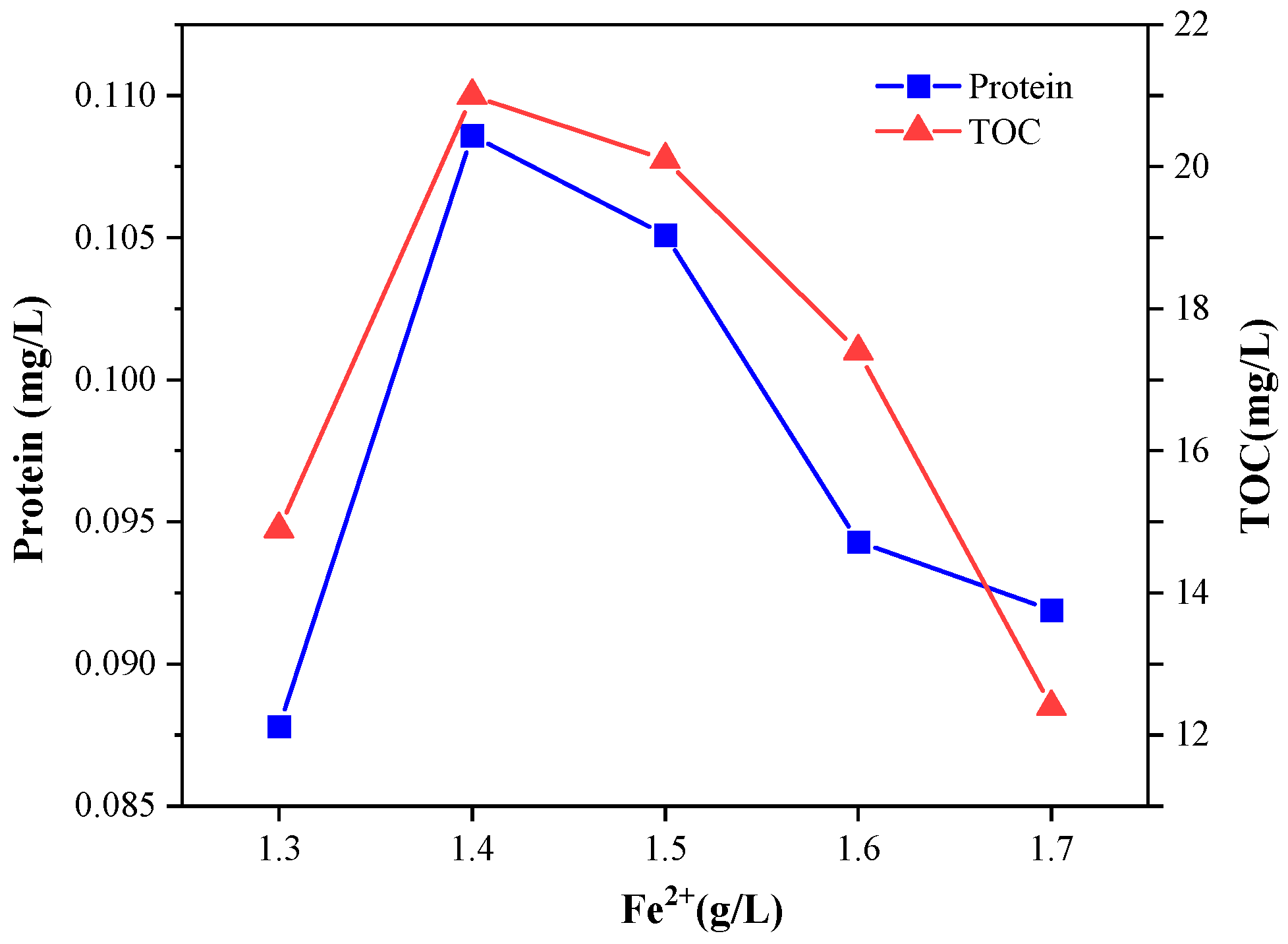 Microorganisms 11 03003 g002