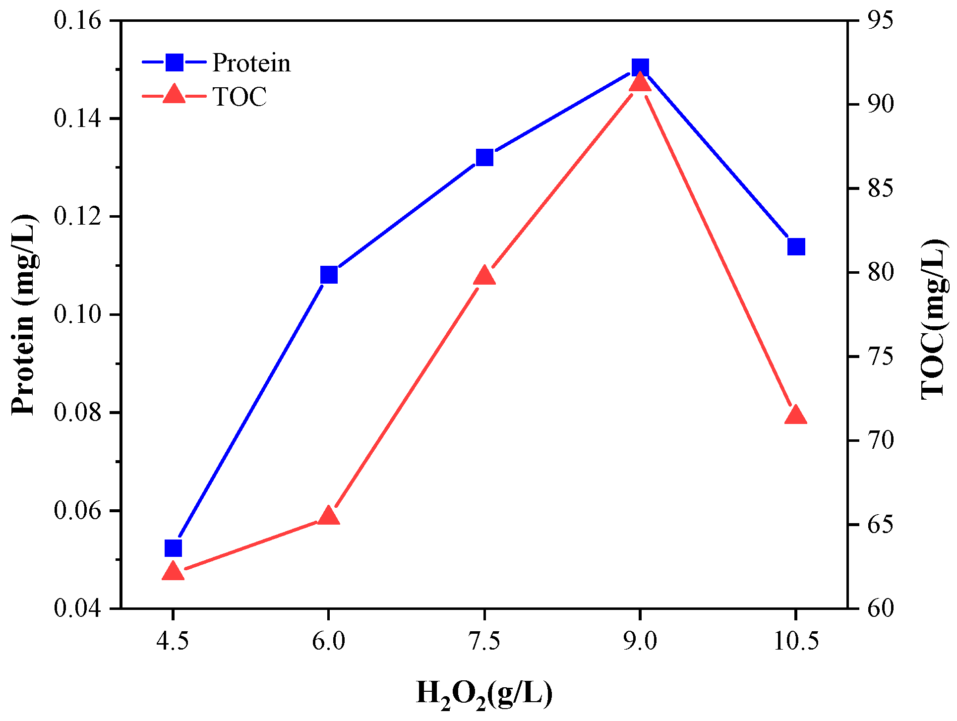 Microorganisms 11 03003 g003