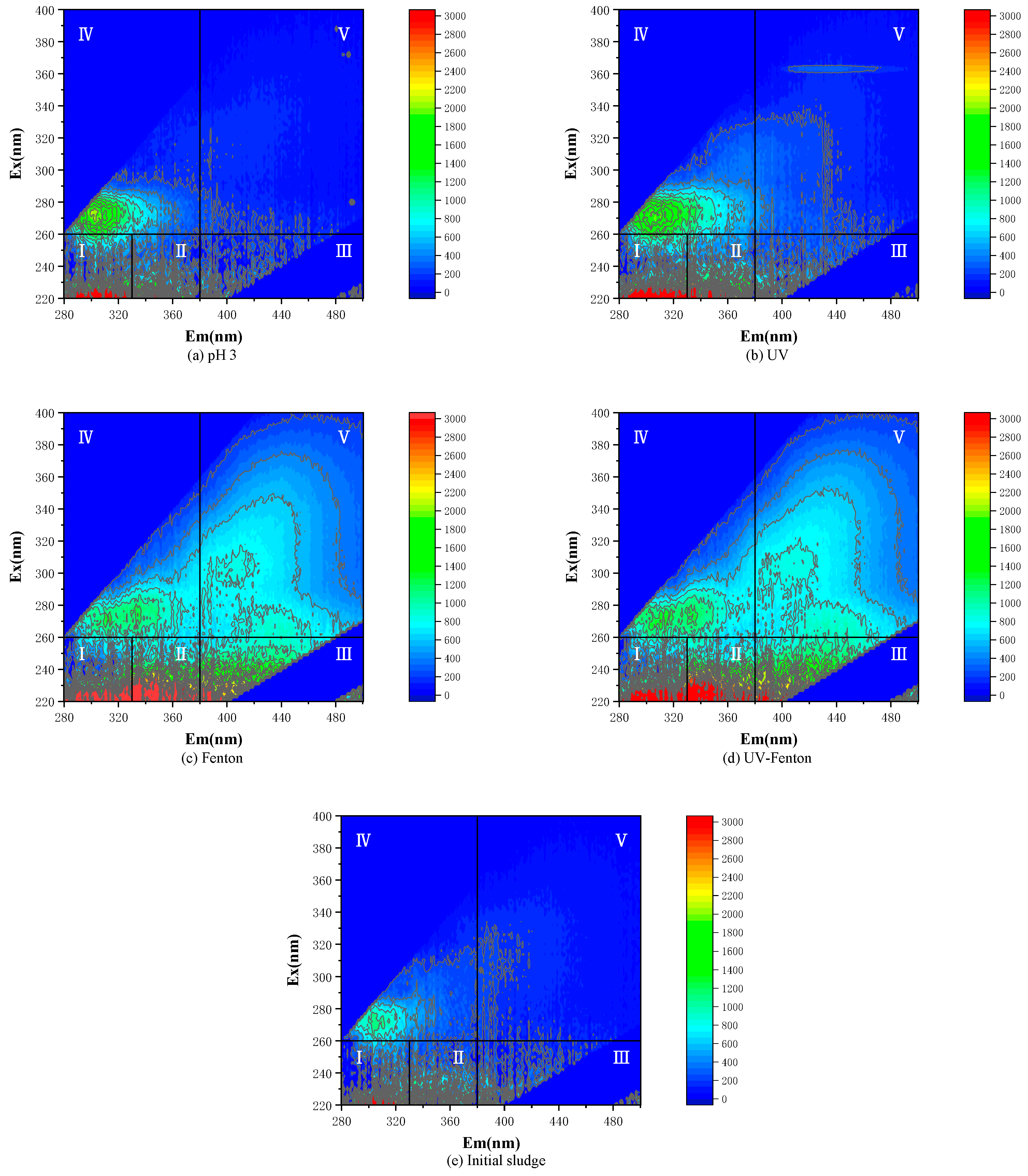 Microorganisms 11 03003 g008