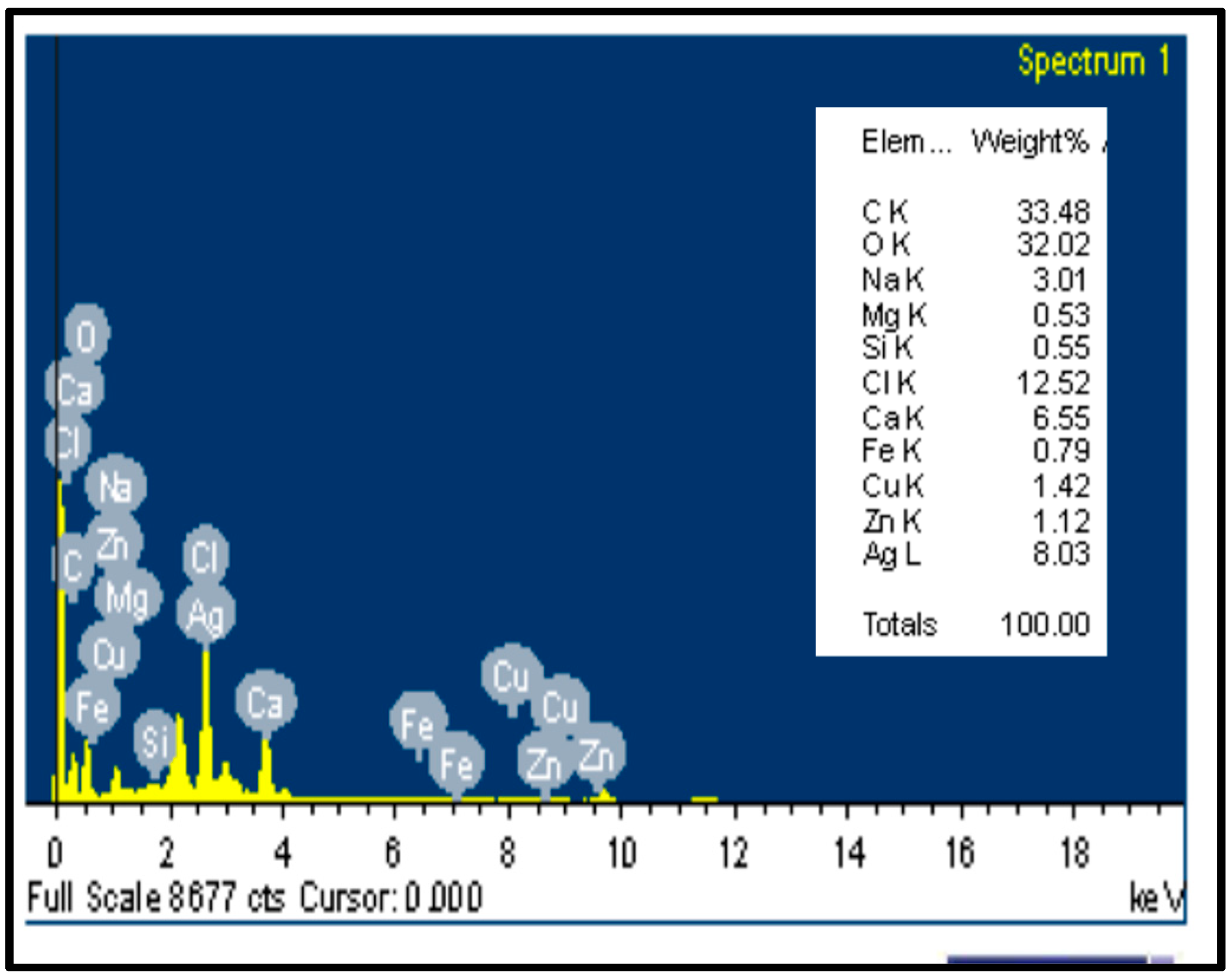 Microorganisms 12 00001 g004