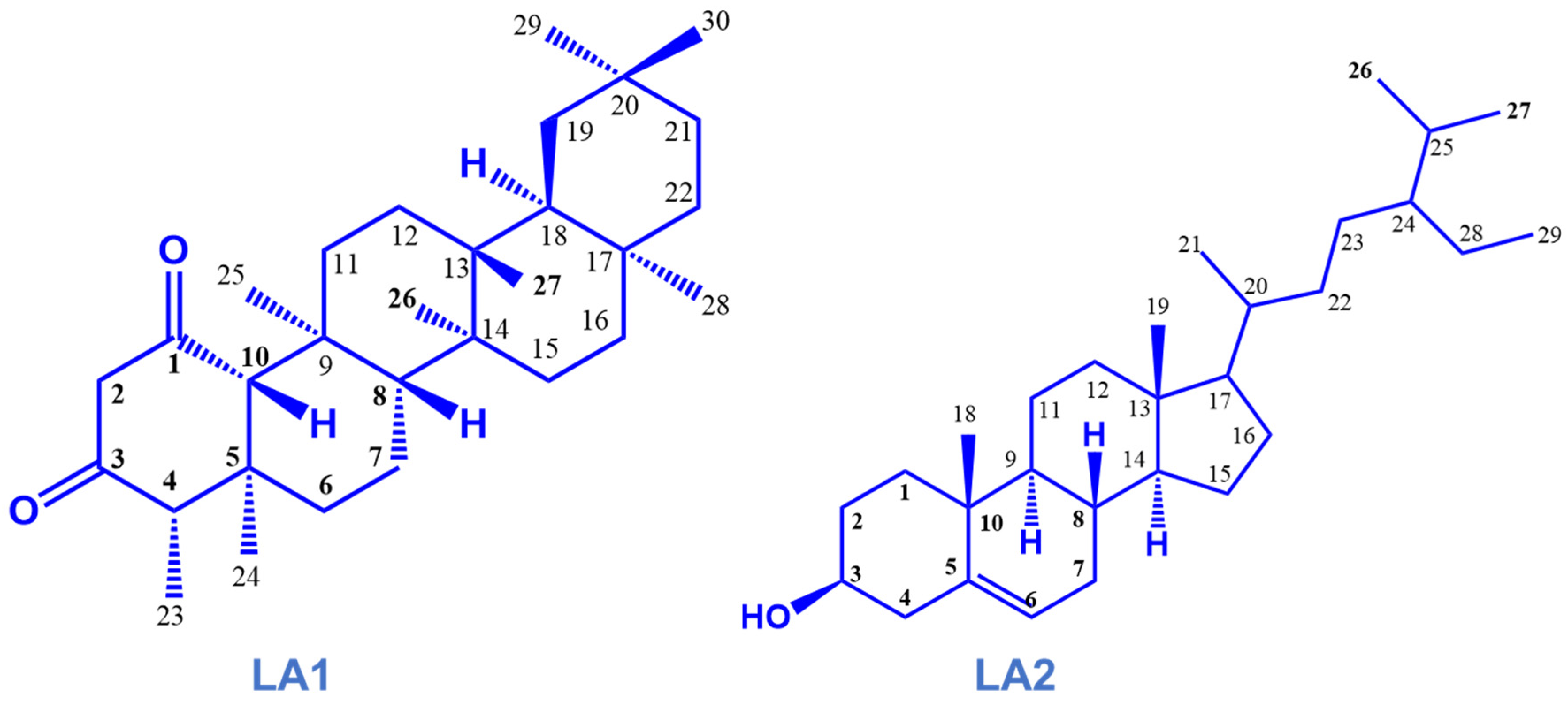 Microorganisms 12 00007 g001