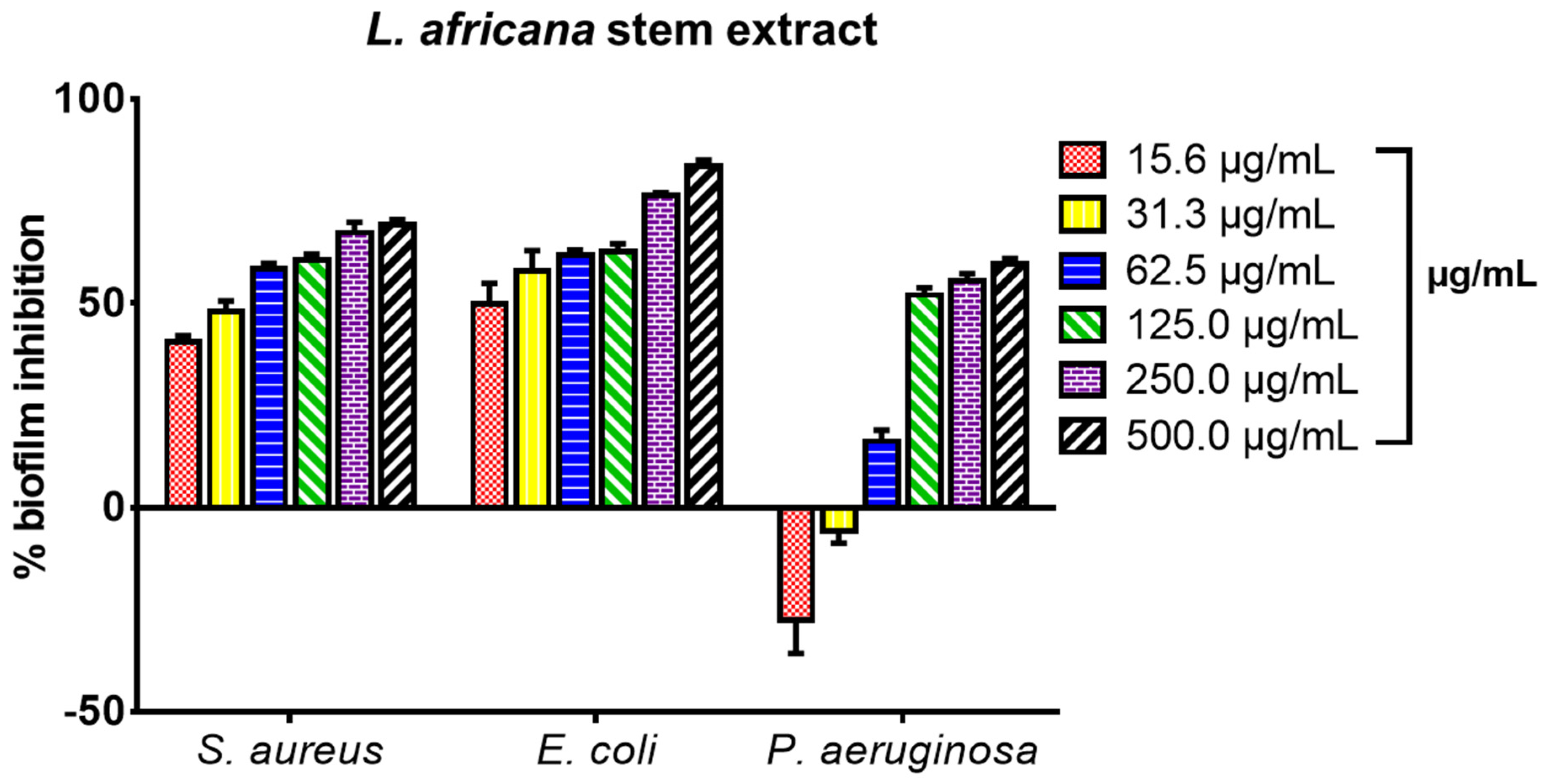 Microorganisms 12 00007 g002