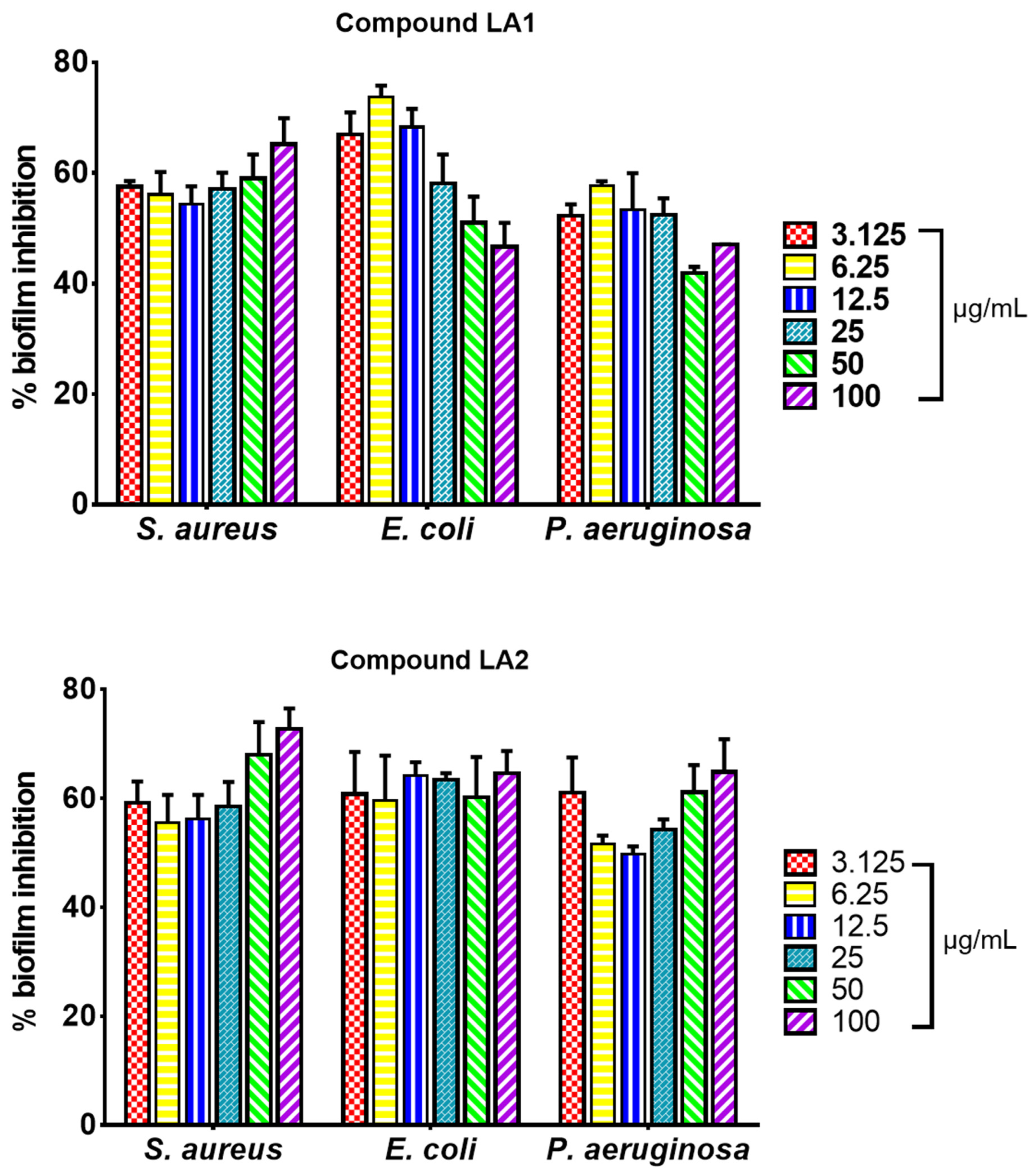 Microorganisms 12 00007 g003