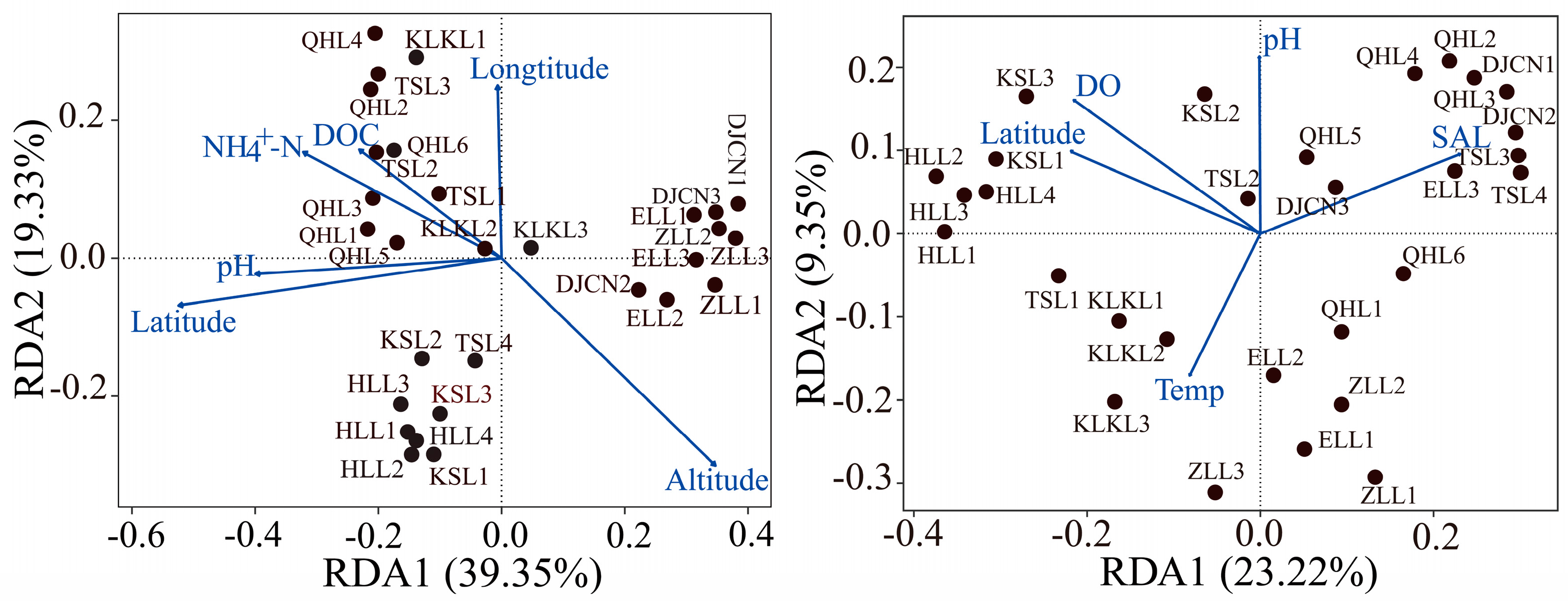 Microorganisms 12 00032 g003