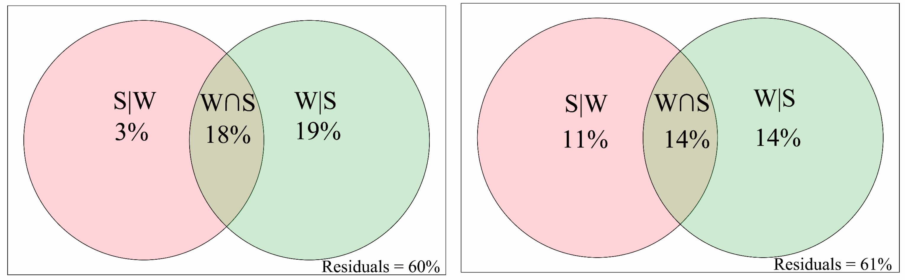 Microorganisms 12 00032 g004