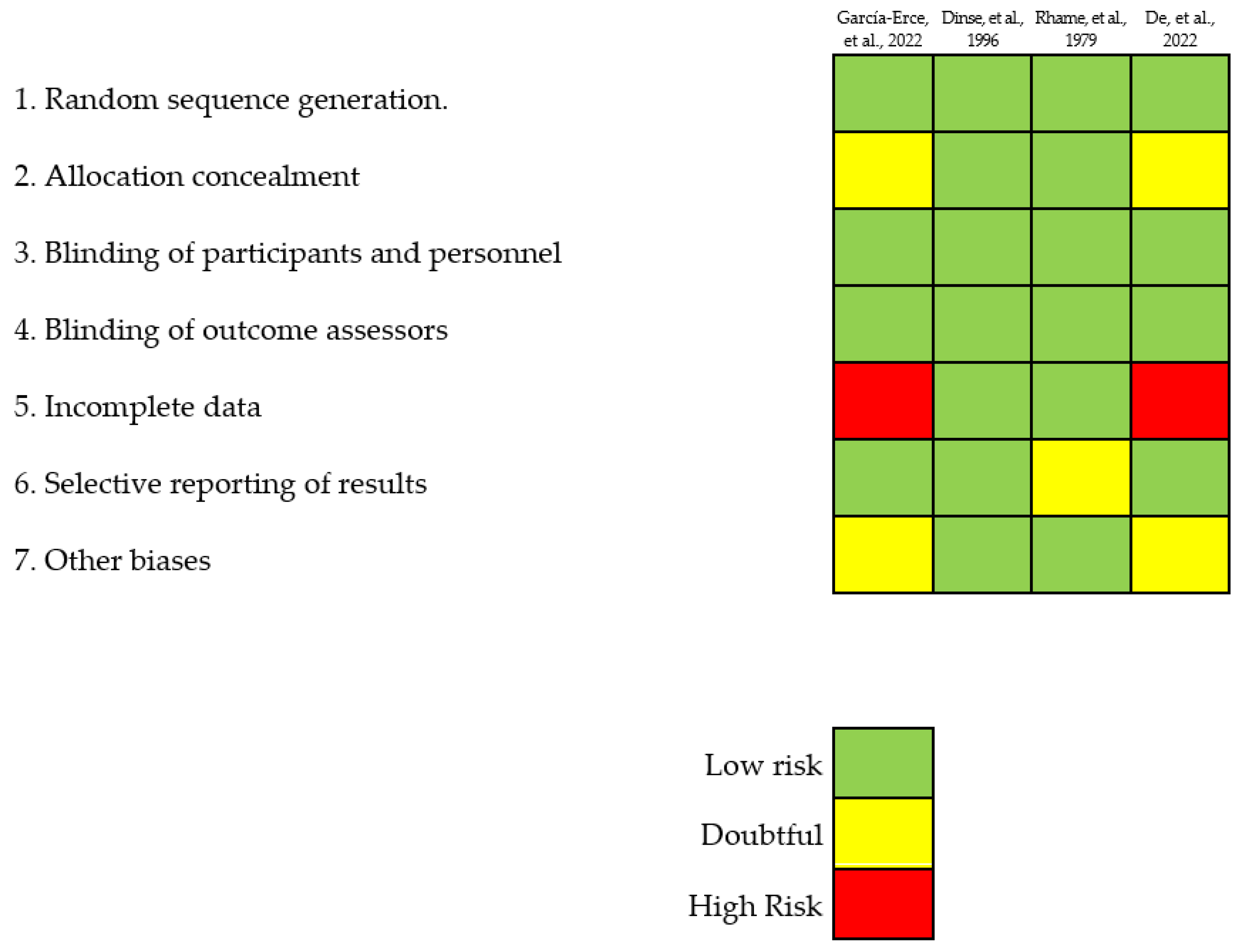 Microorganisms 12 00040 g002