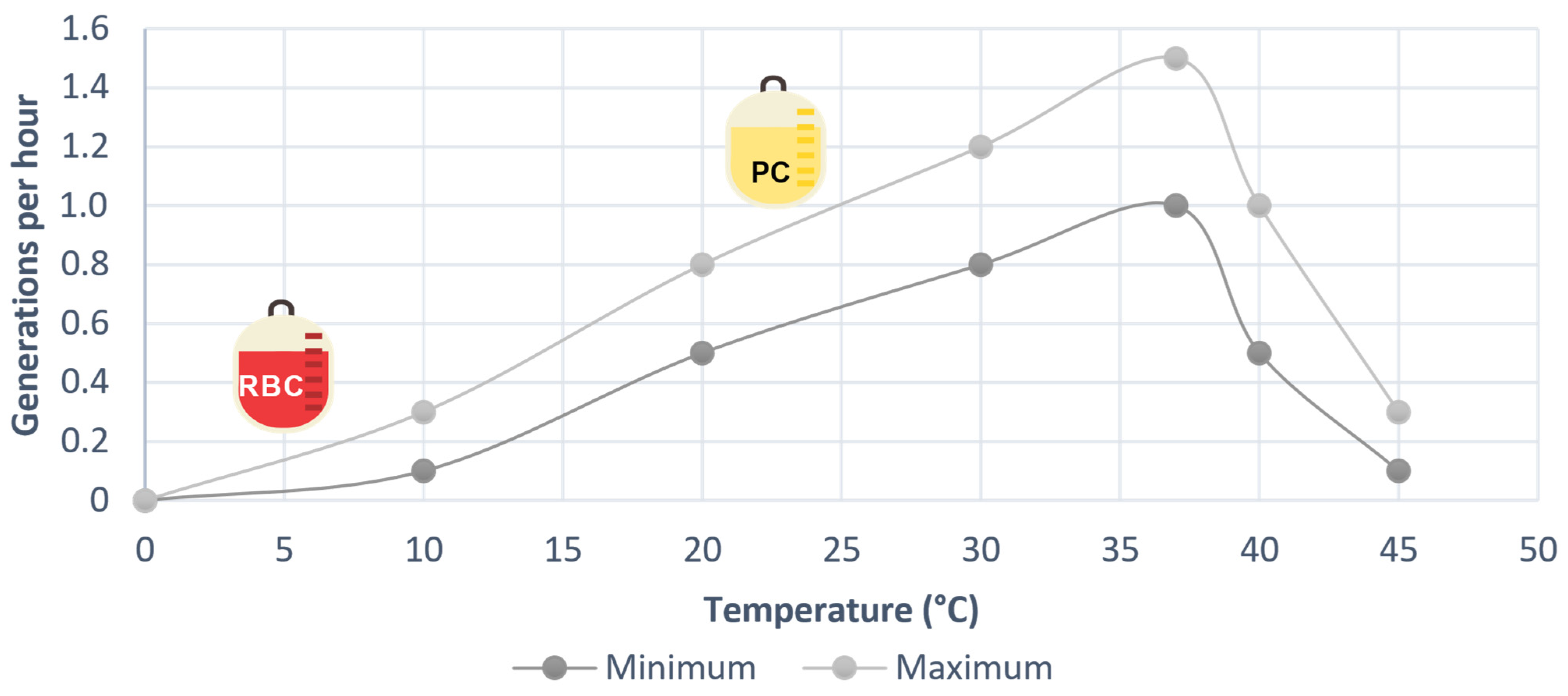 Microorganisms 12 00040 g004