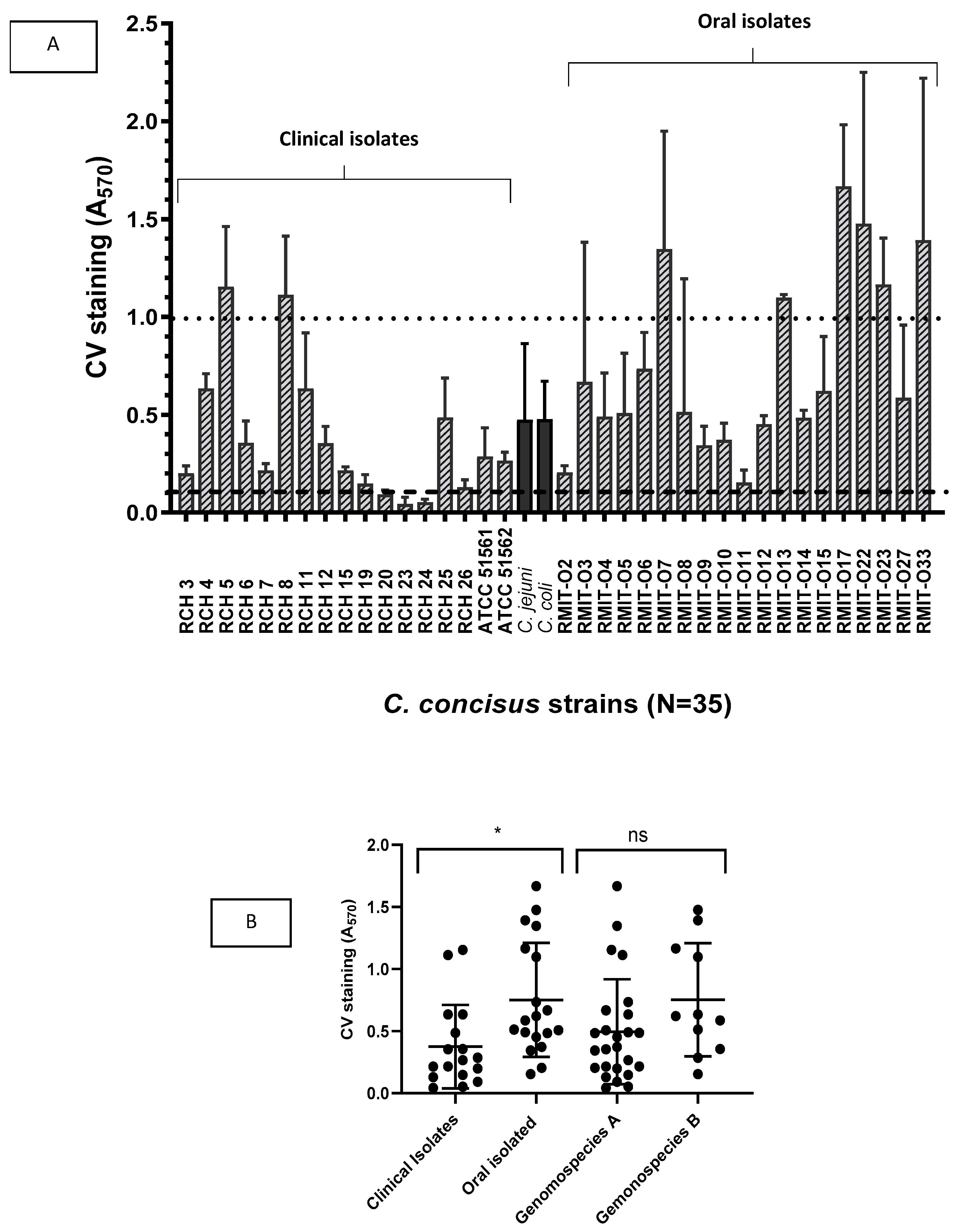 Microorganisms 12 00046 g001 Microorganisms 12 00046 g001
