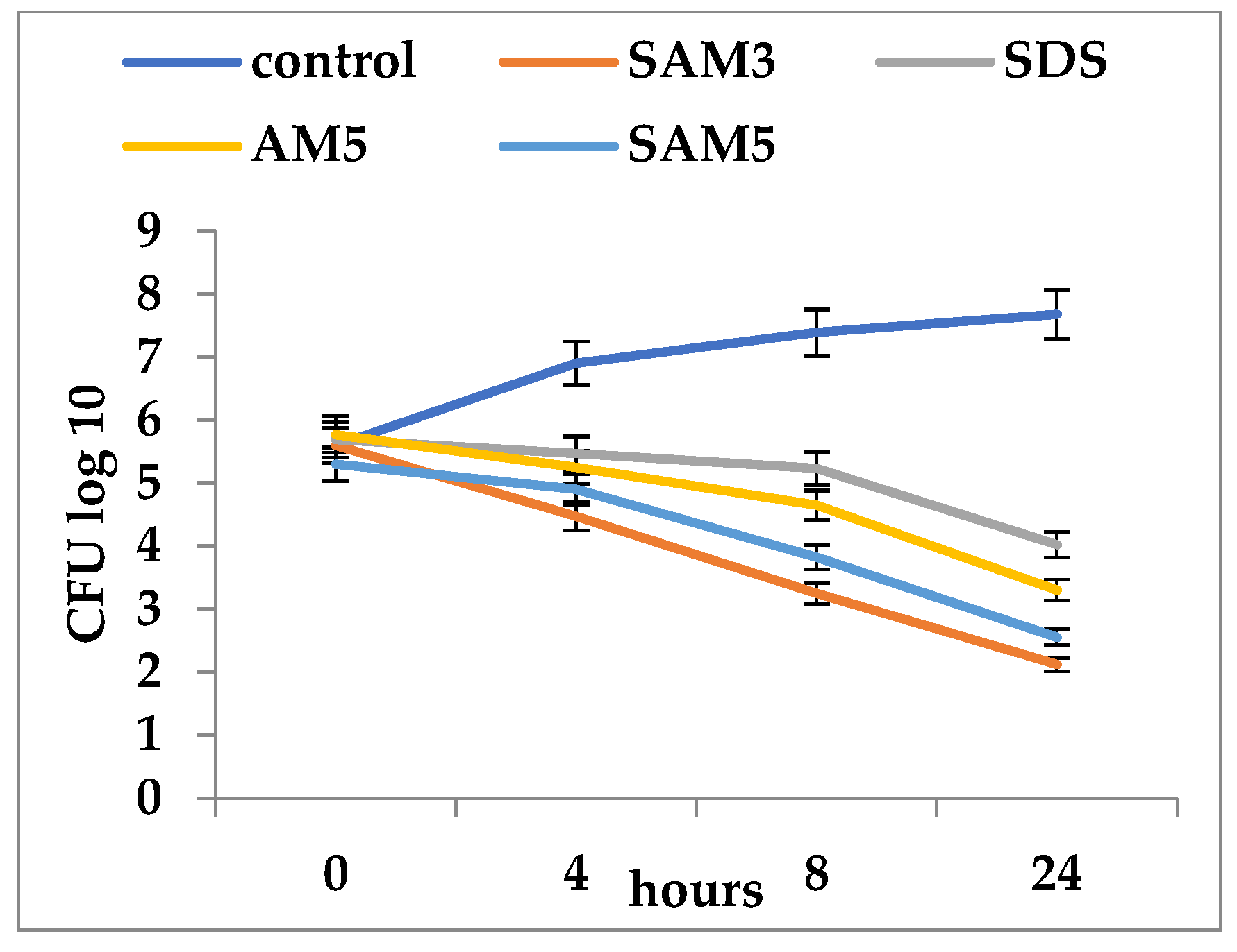 Microorganisms 12 00051 g001