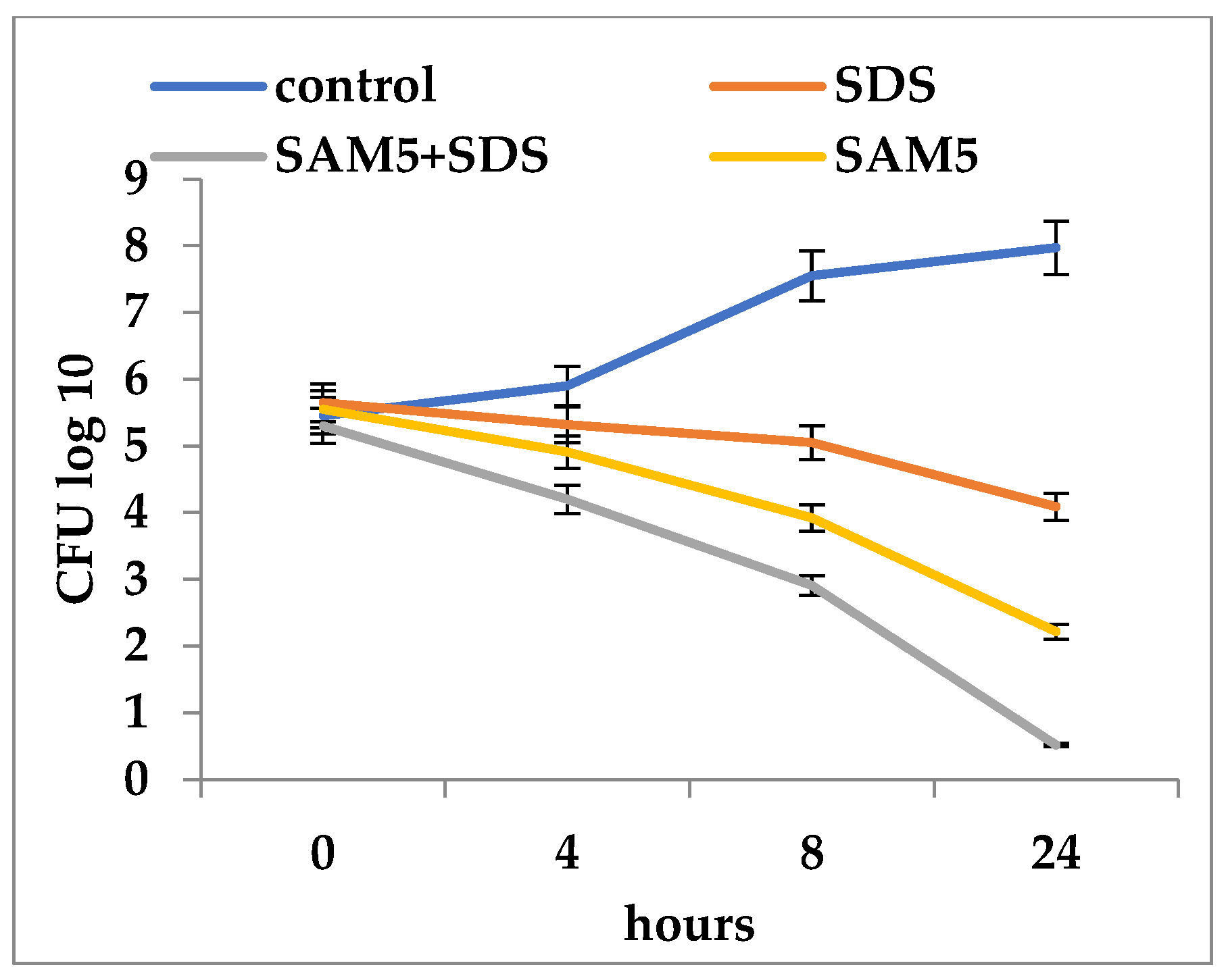 Microorganisms 12 00051 g002