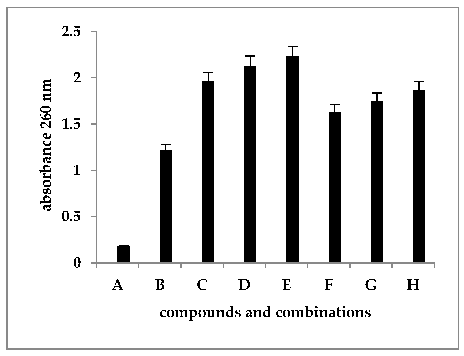 Microorganisms 12 00051 g005