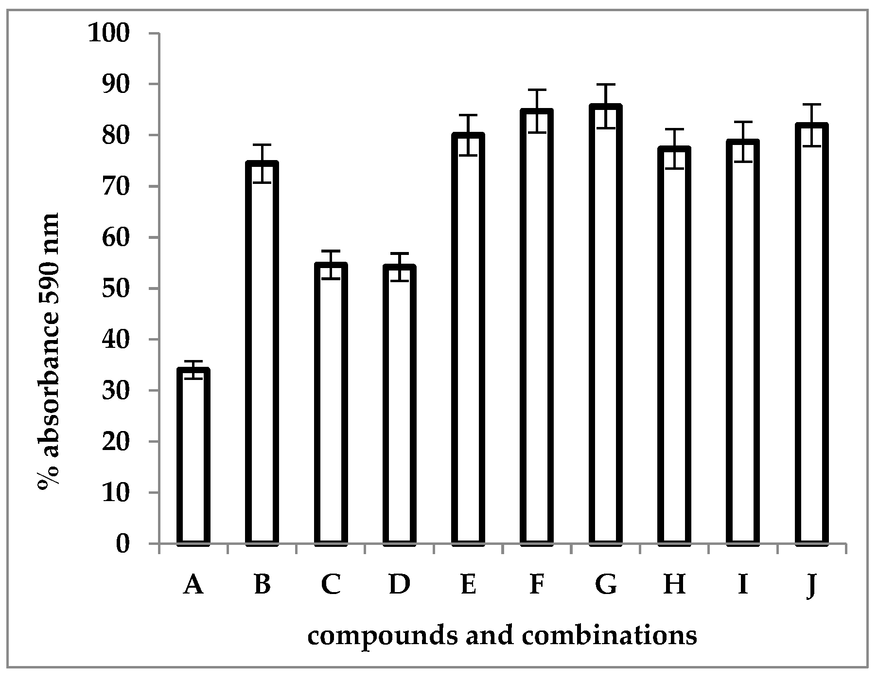 Microorganisms 12 00051 g006