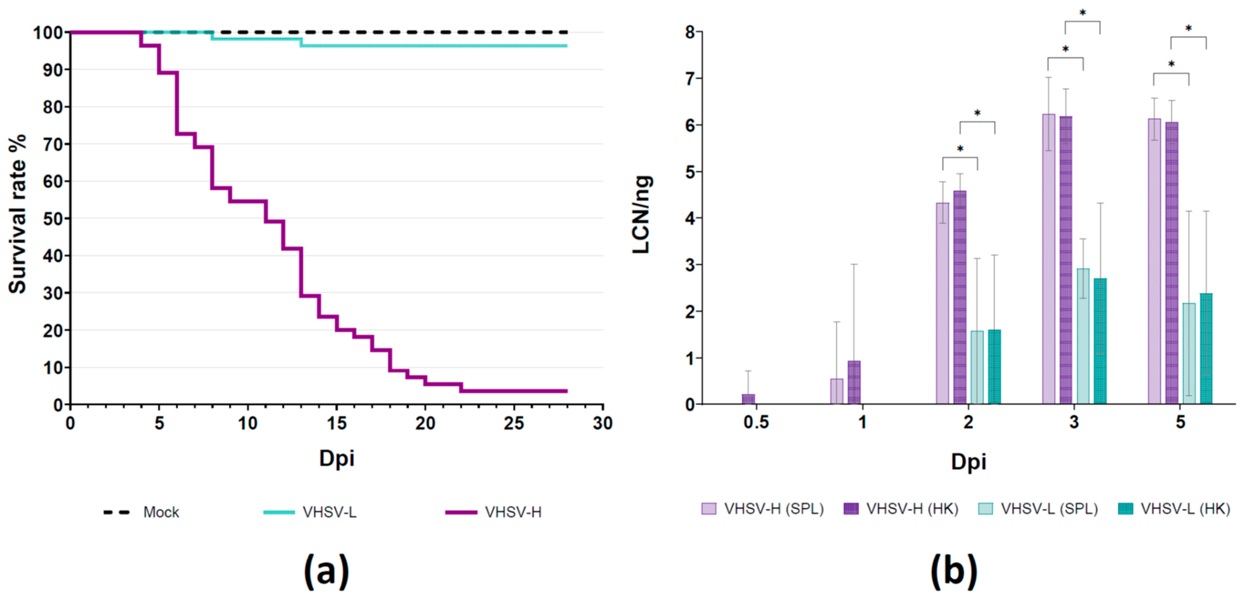Microorganisms 12 00057 g001