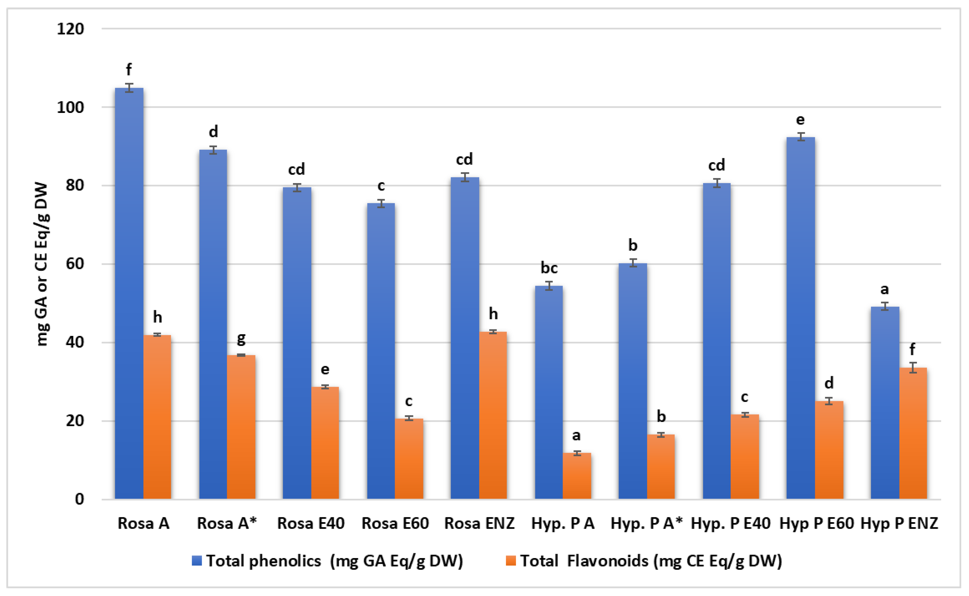 Microorganisms 12 00060 g001