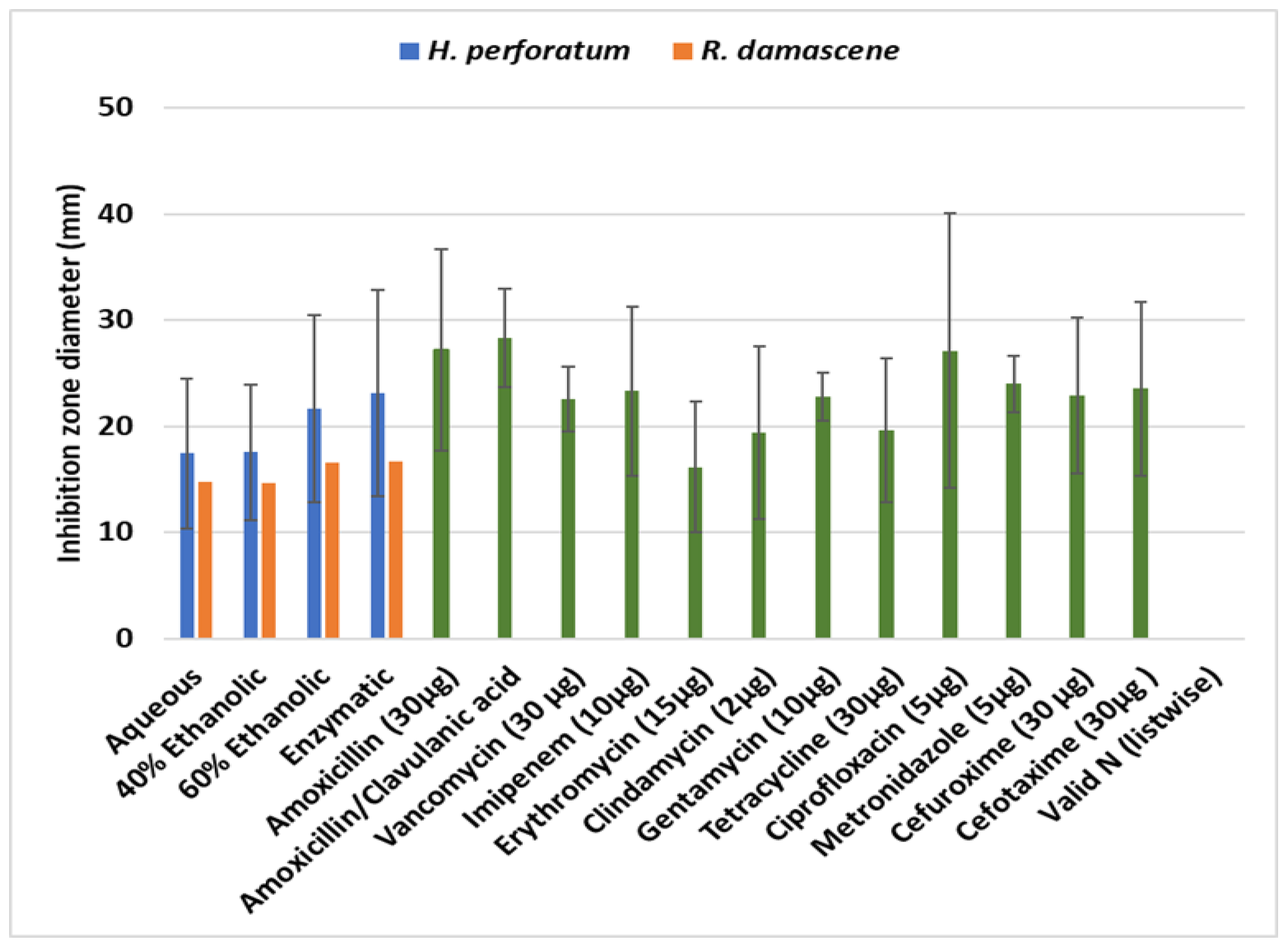Microorganisms 12 00060 g003
