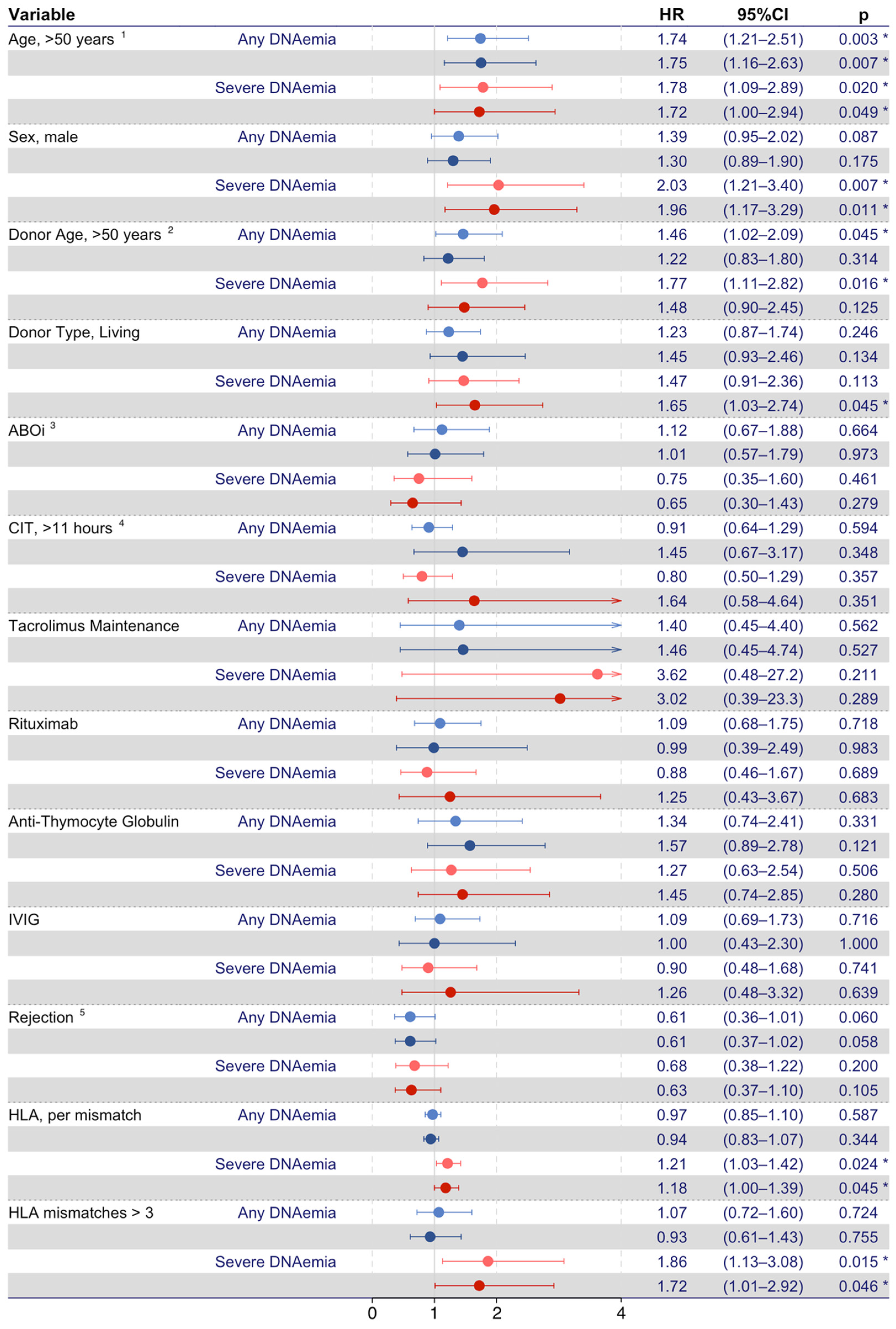 Microorganisms 12 00065 g002