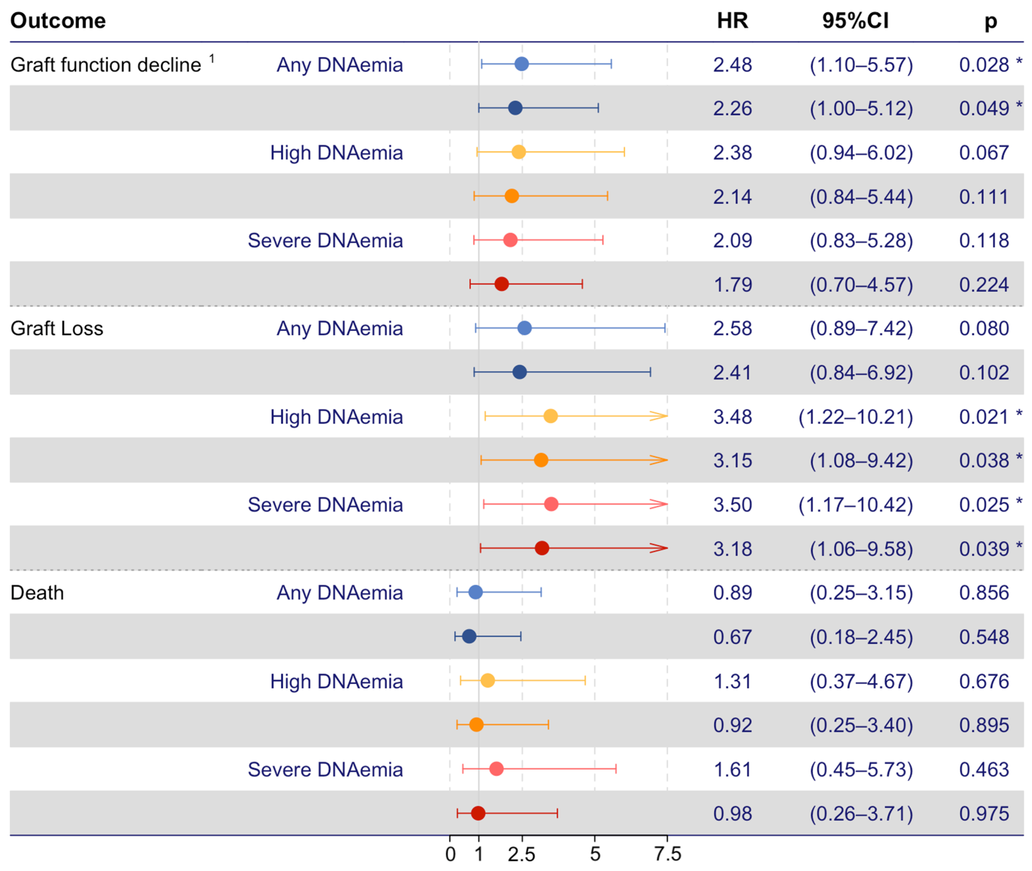 Microorganisms 12 00065 g003