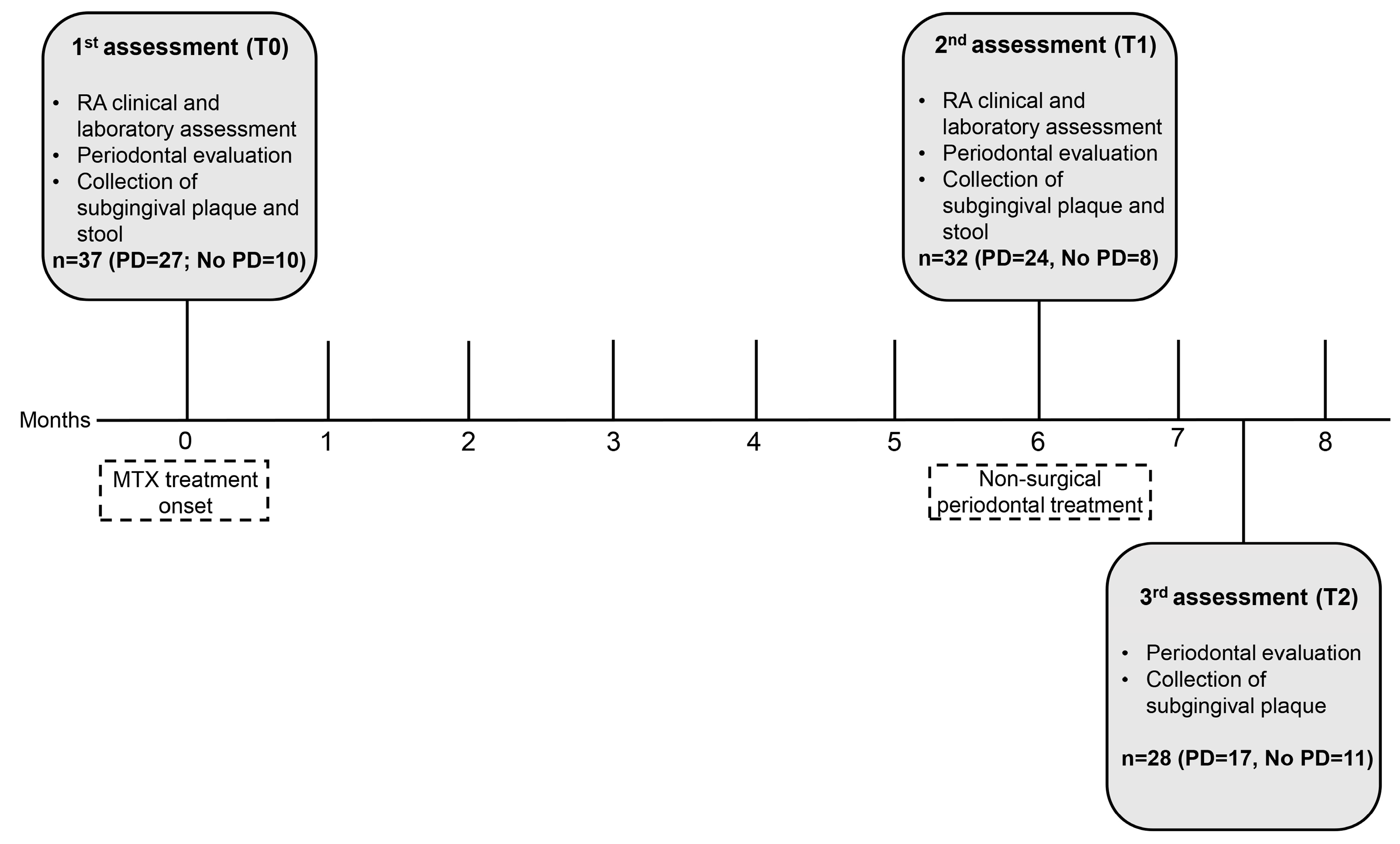 Microorganisms 12 00068 g001