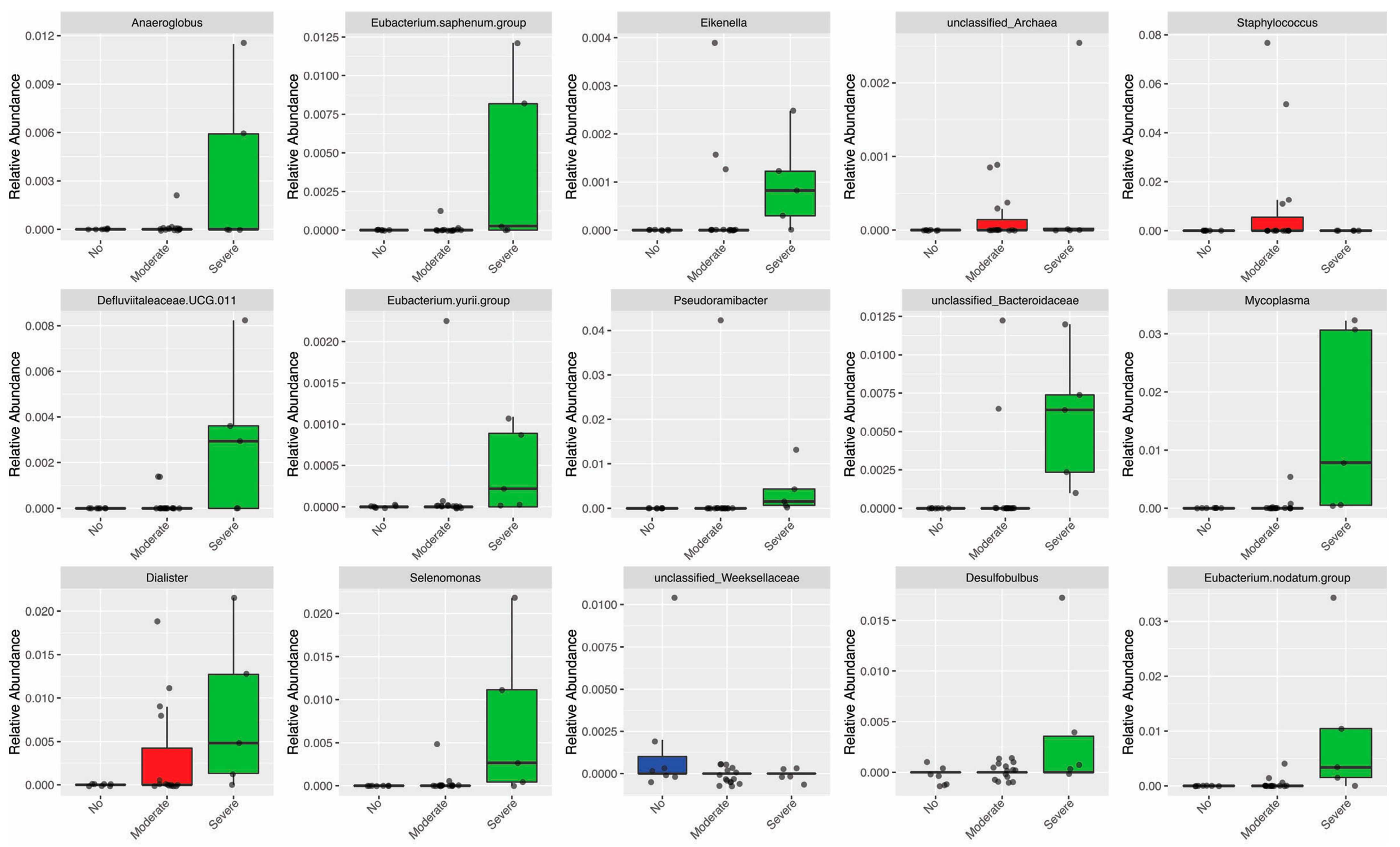 Microorganisms 12 00068 g003