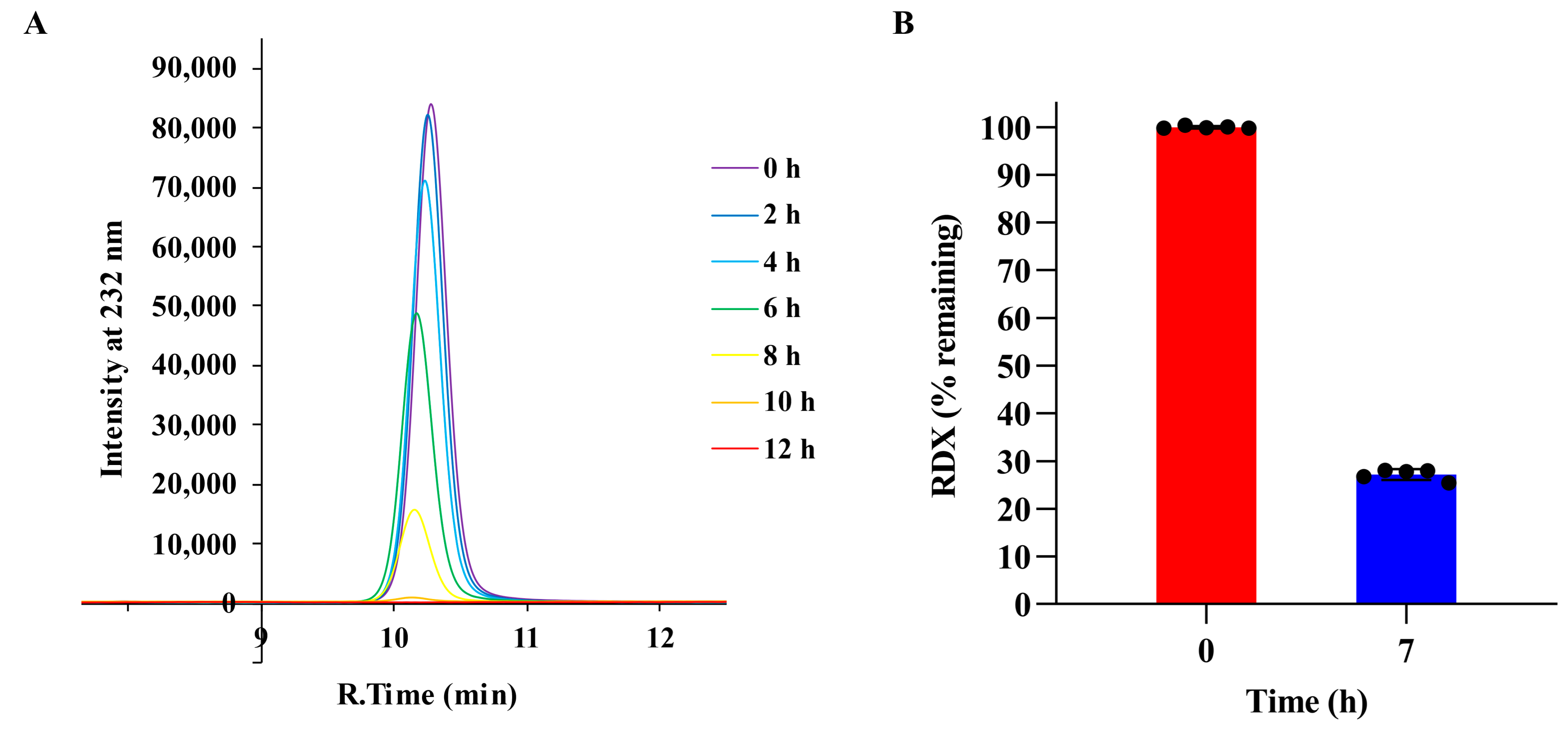 Microorganisms 12 00076 g002