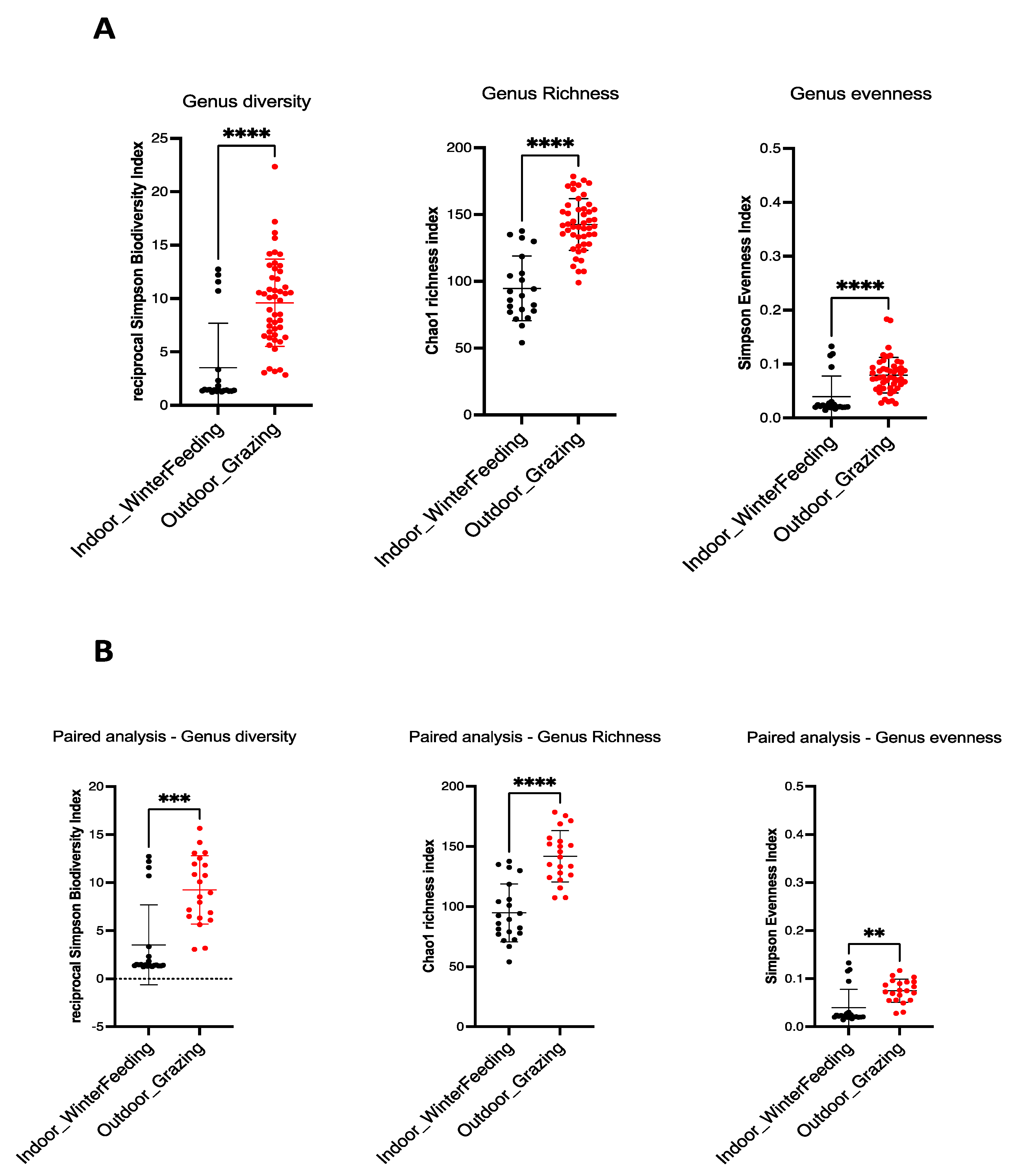 Microorganisms 12 00084 g001