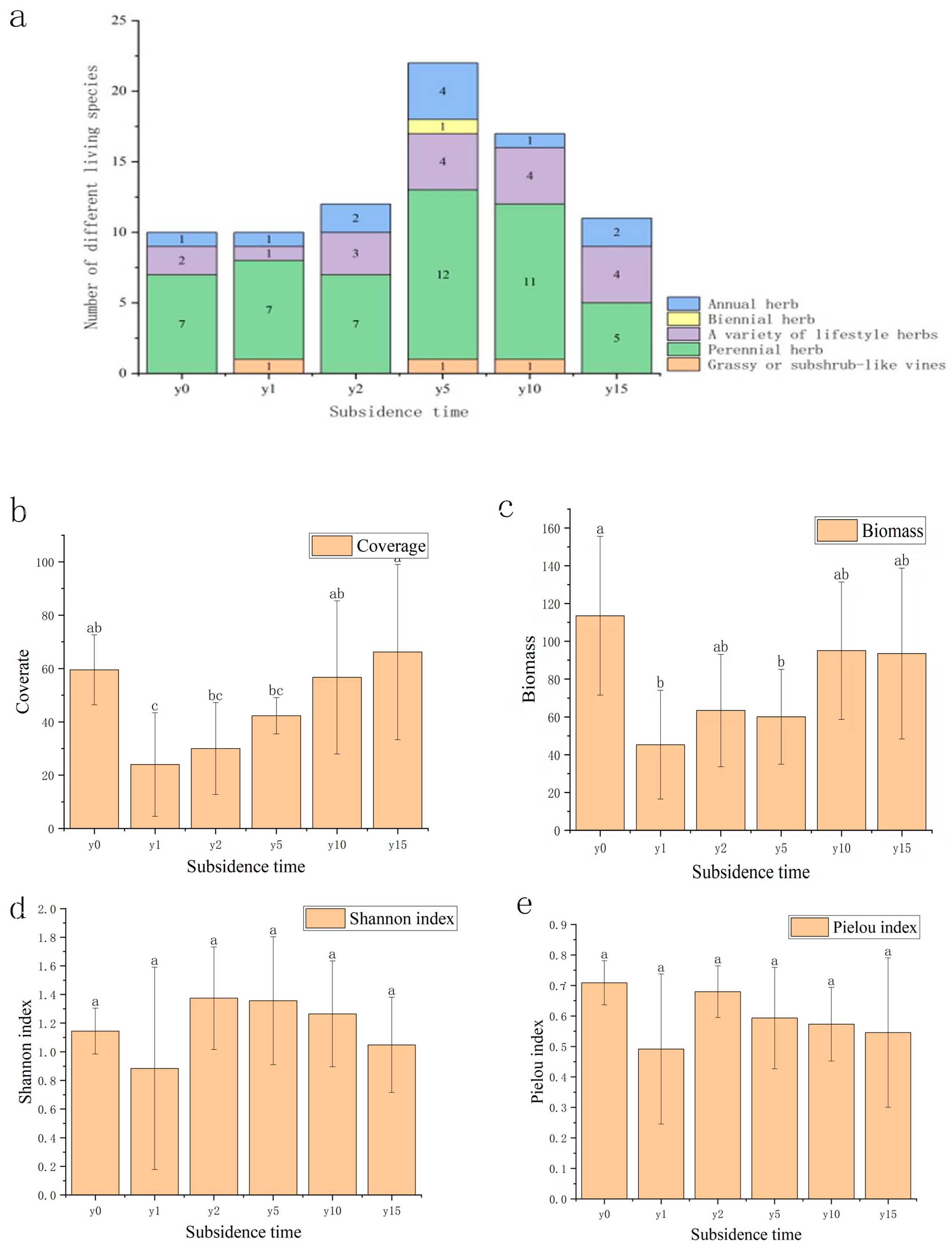 Microorganisms 12 00087 g002