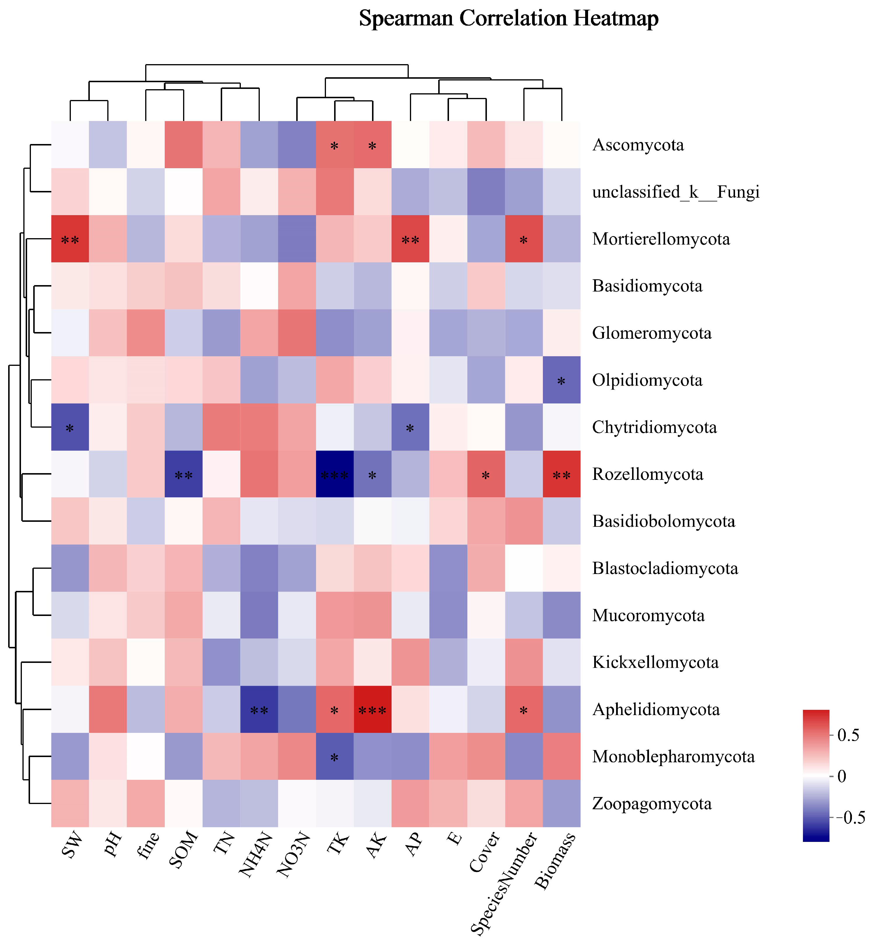 Microorganisms 12 00087 g009